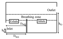 Ijerph 16 00800 i005 Ijerph 16 00800 i005