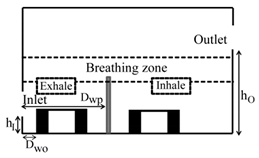 Ijerph 16 00800 i006 Ijerph 16 00800 i006