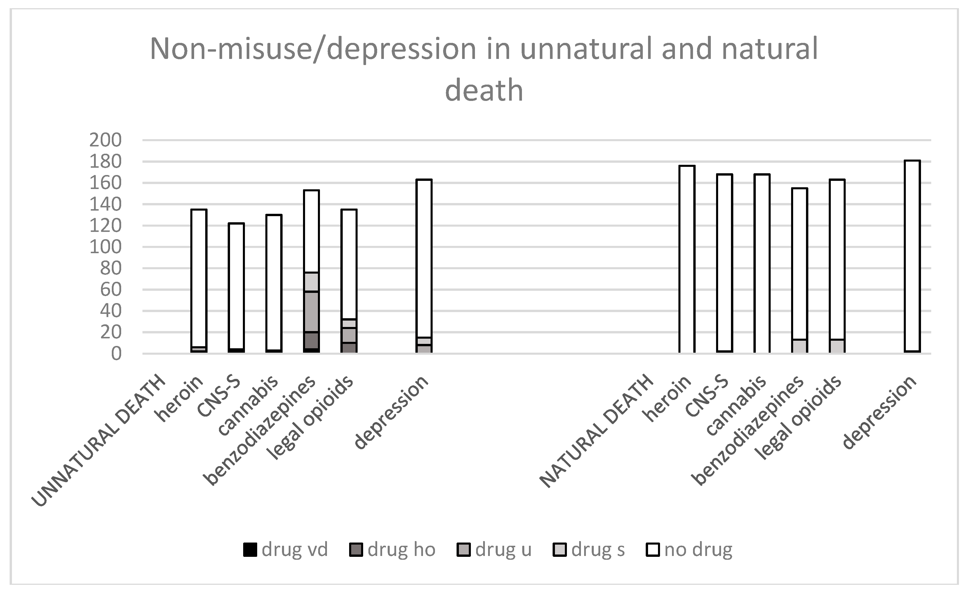 Ijerph 16 00801 g003