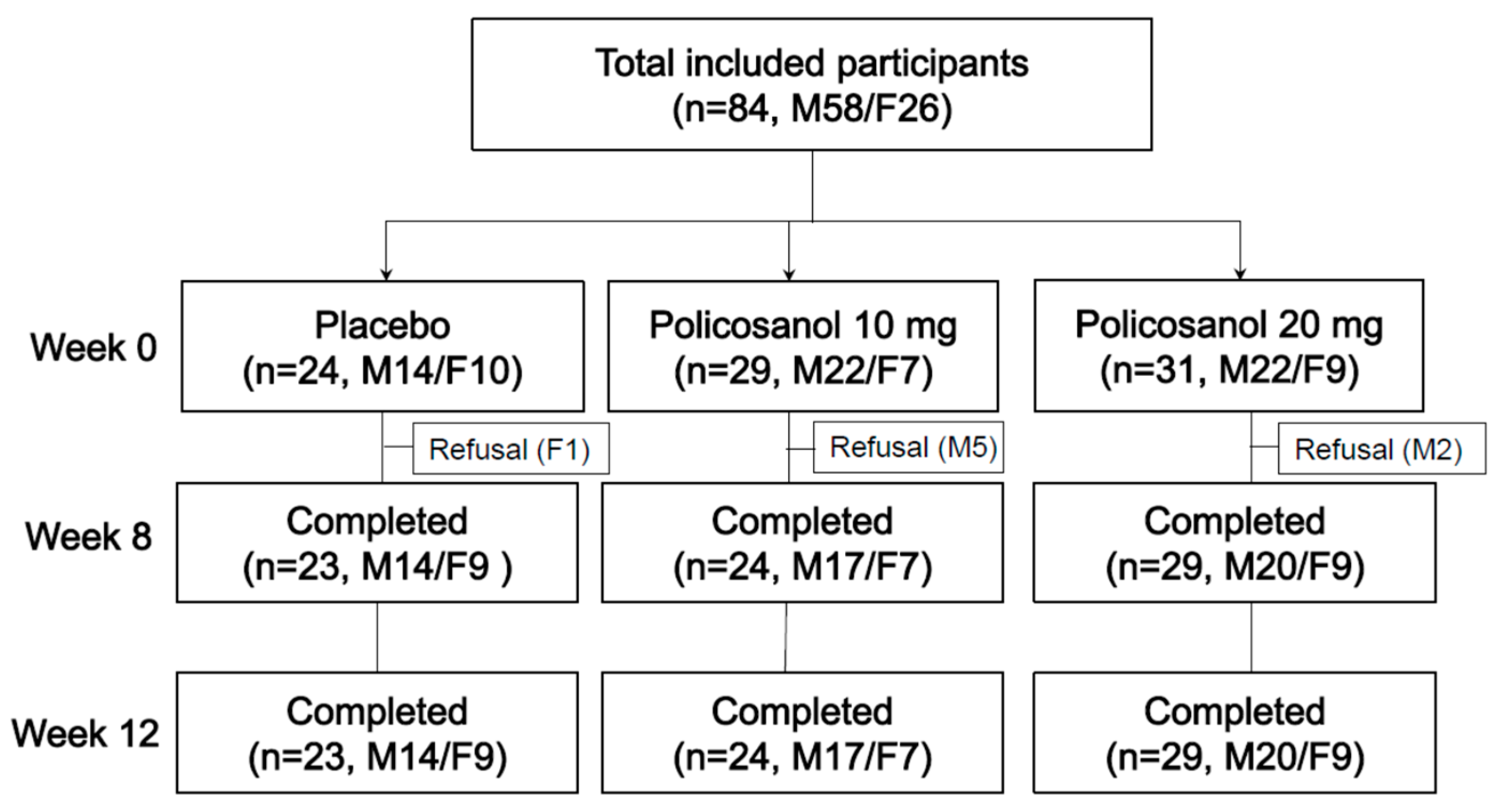 Ijerph 16 00809 g001 Ijerph 16 00809 g001