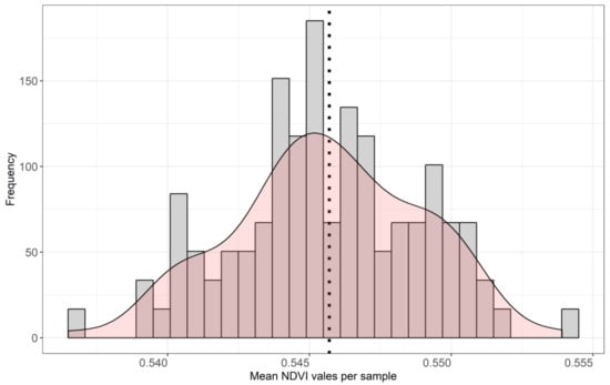 Ijerph 16 00852 g0a2