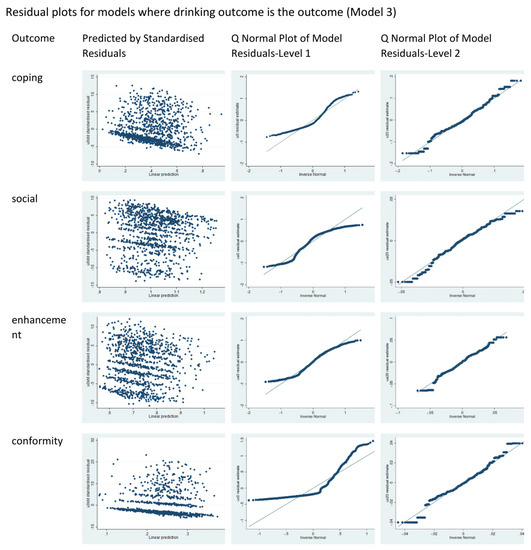 Ijerph 16 00853 g0a2