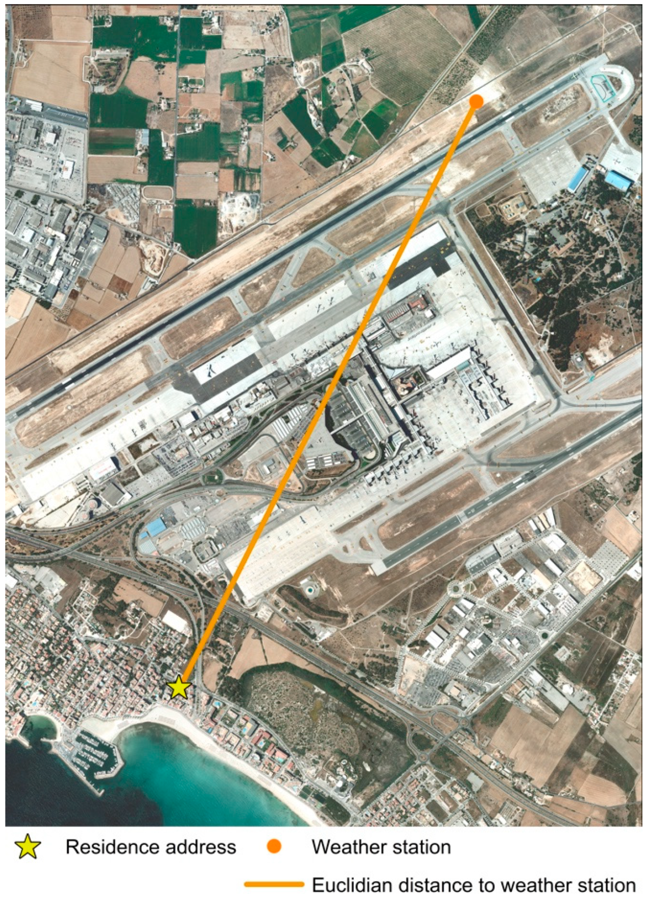 Ijerph 16 00854 g002 Ijerph 16 00854 g002