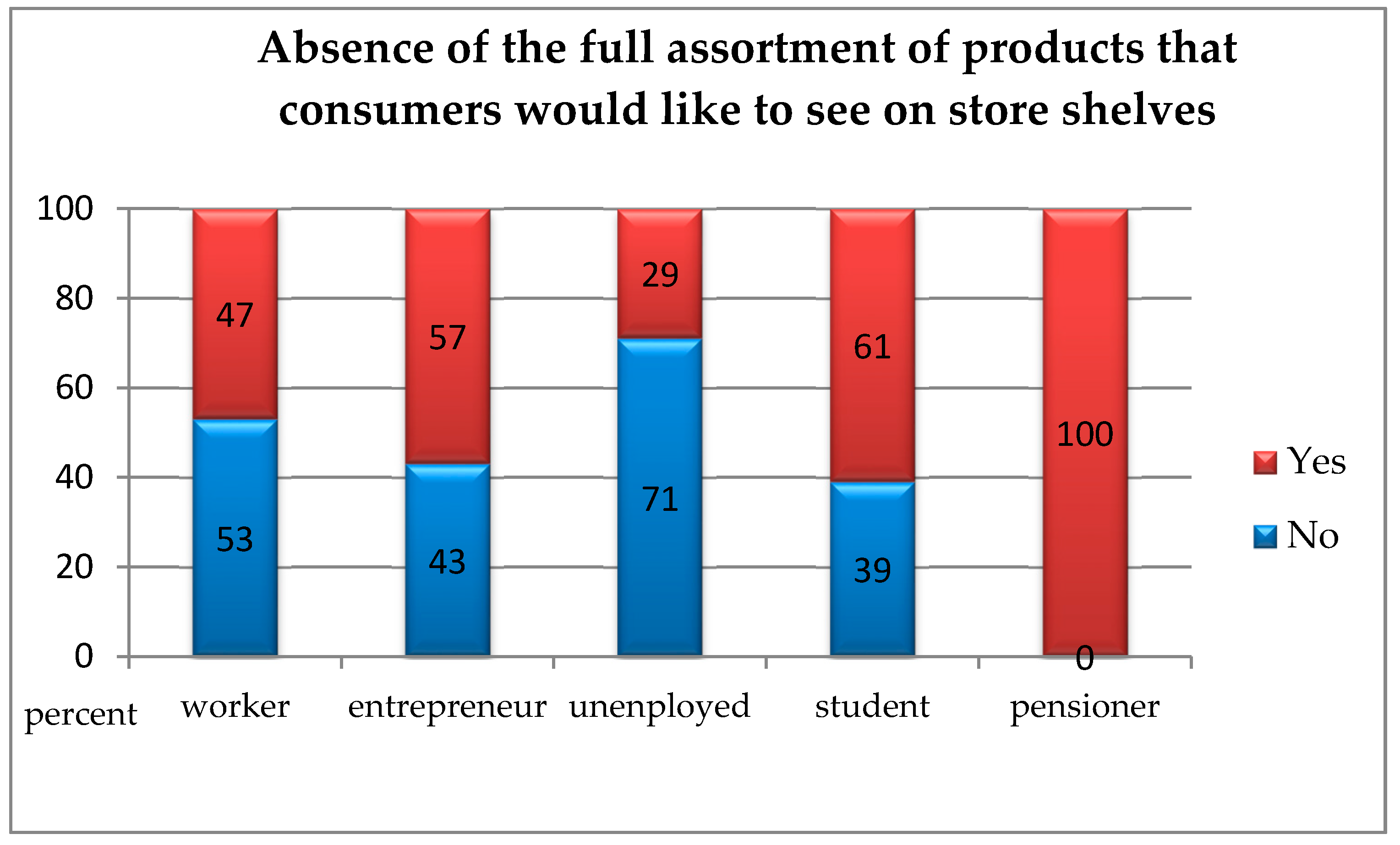 Ijerph 16 00859 g005