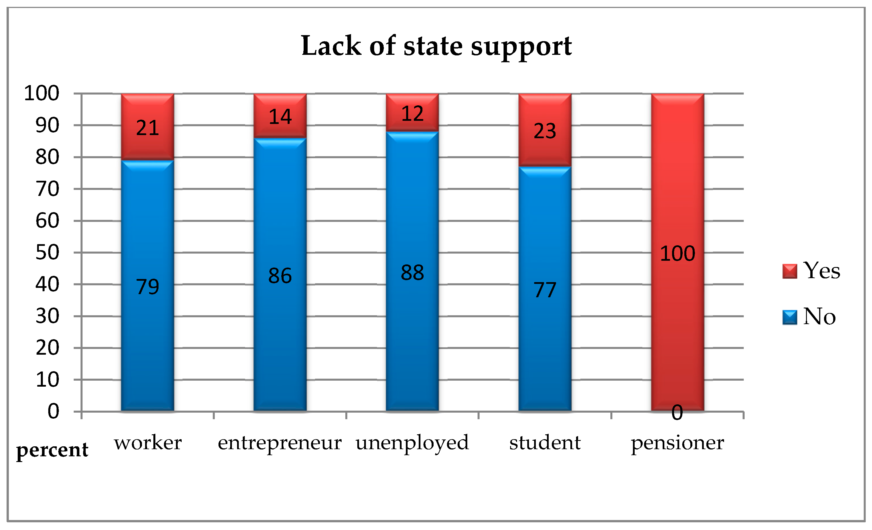 Ijerph 16 00859 g006