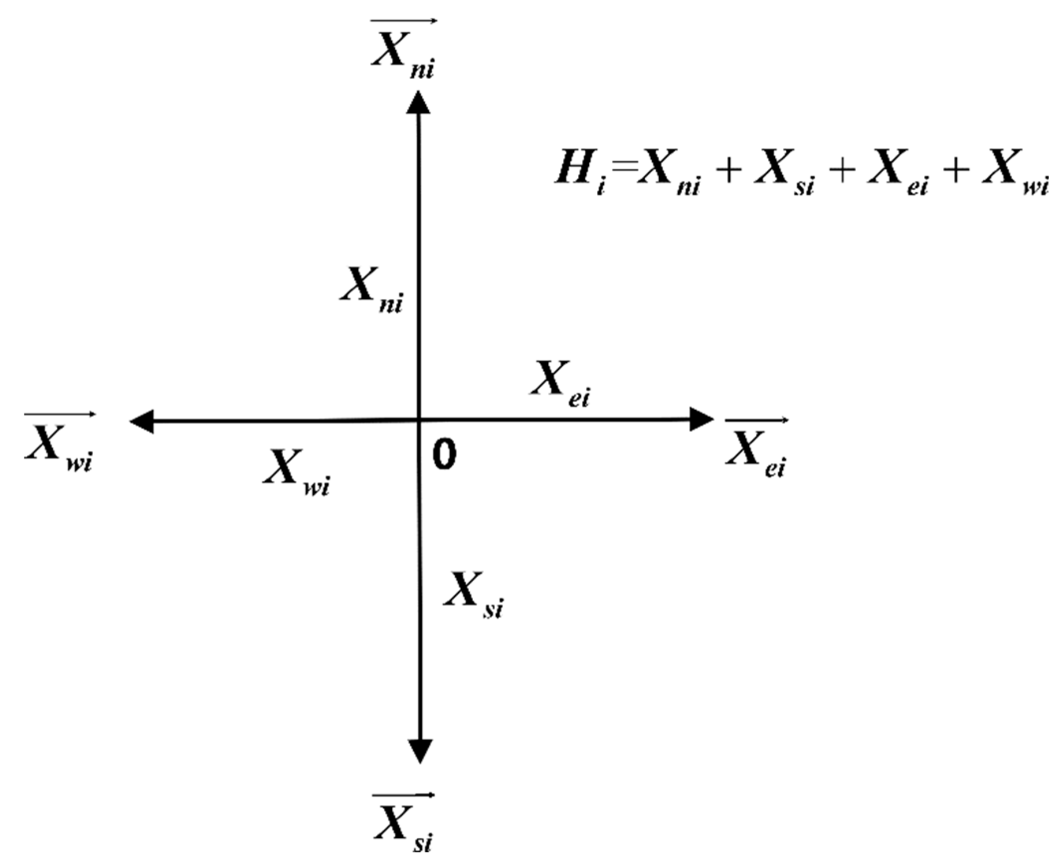 Ijerph 16 00870 g003