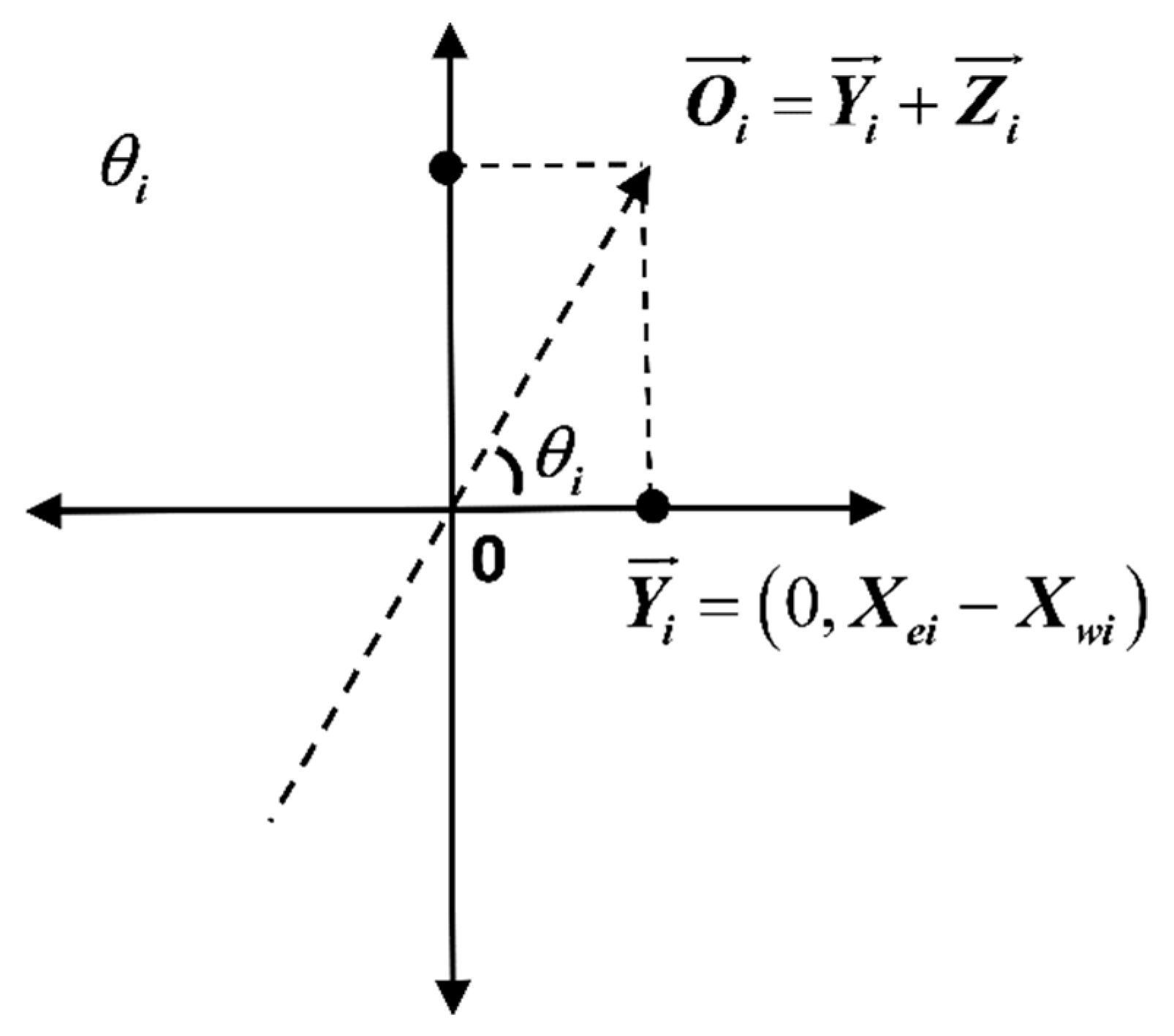 Ijerph 16 00870 g004