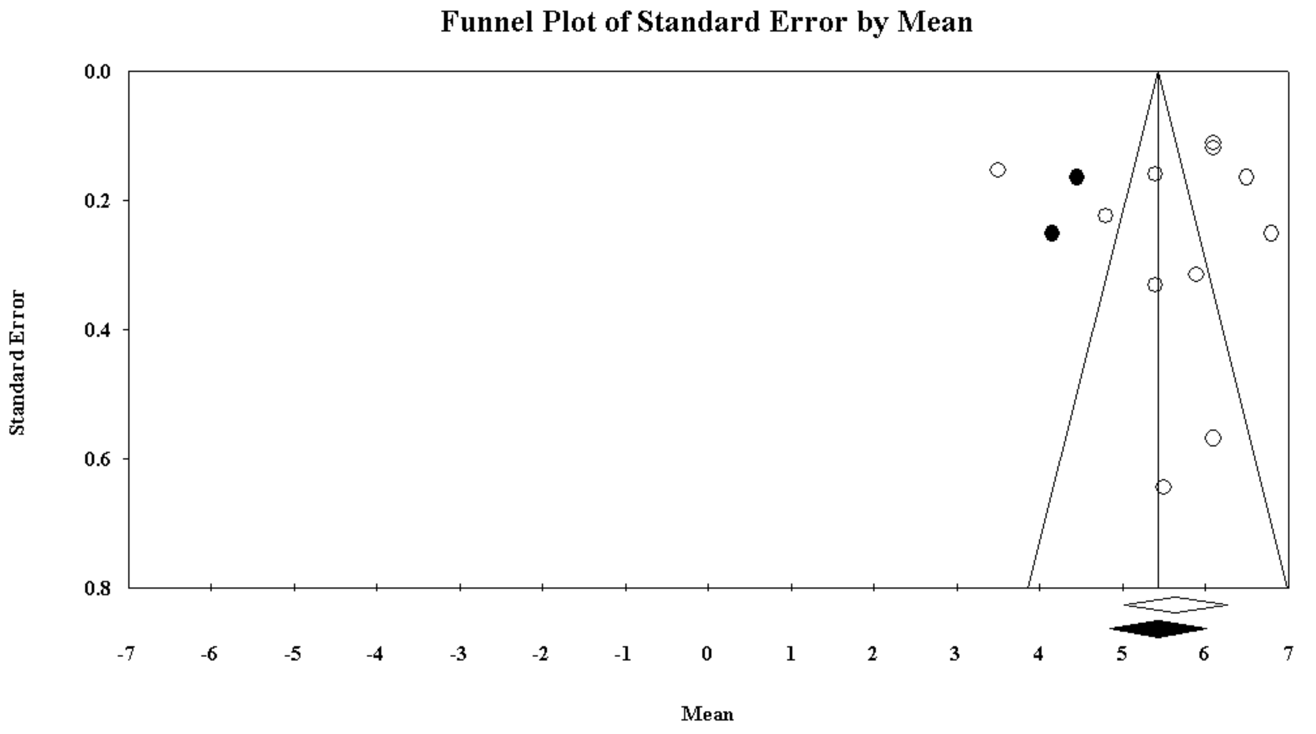 Ijerph 16 00885 g008
