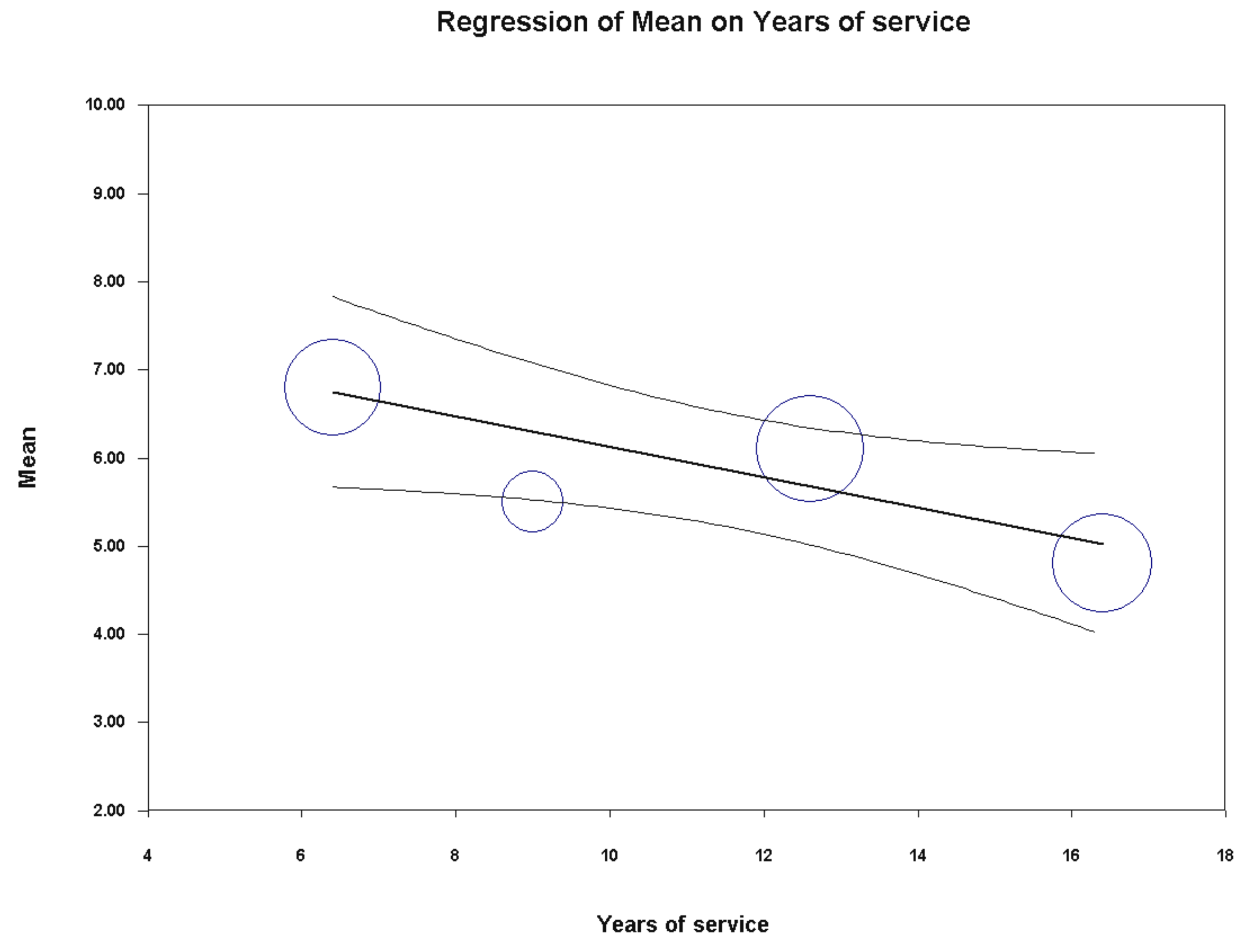 Ijerph 16 00885 g009