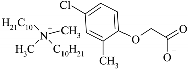 Ijerph 16 00916 i004