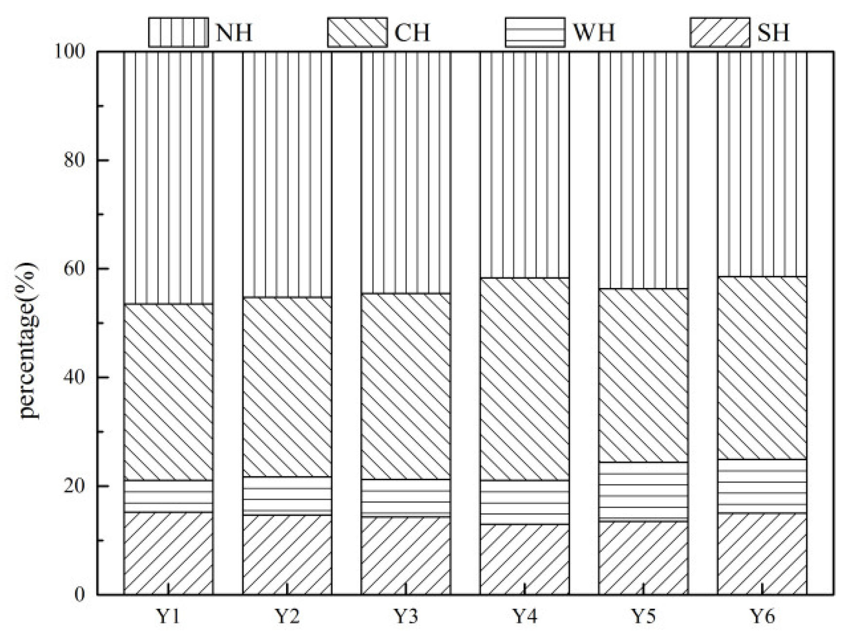 Ijerph 16 00929 g005