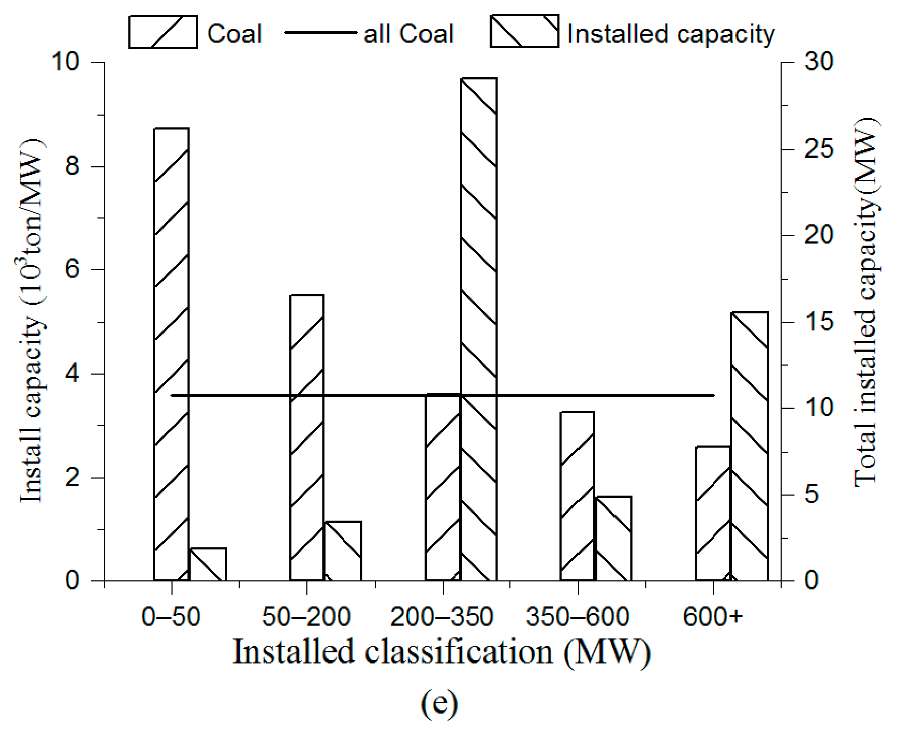Ijerph 16 00938 g006b