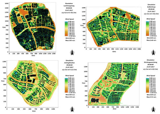 Ijerph 16 00952 g0a2