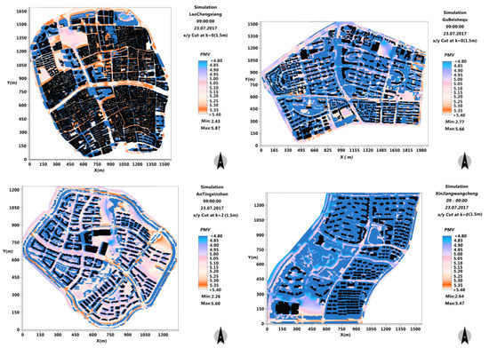 Ijerph 16 00952 g0a3