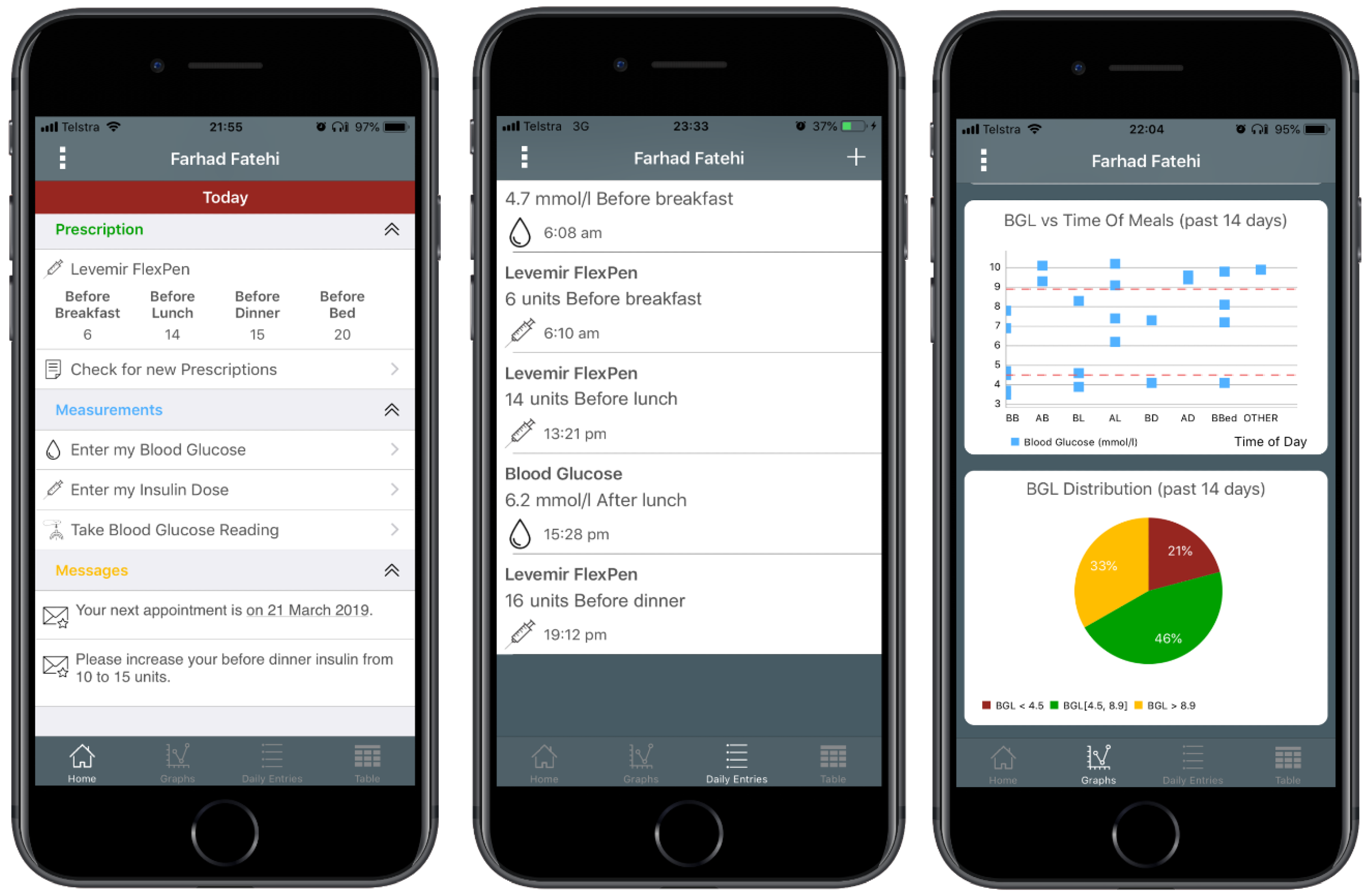 Ijerph 16 00959 g001 Ijerph 16 00959 g001