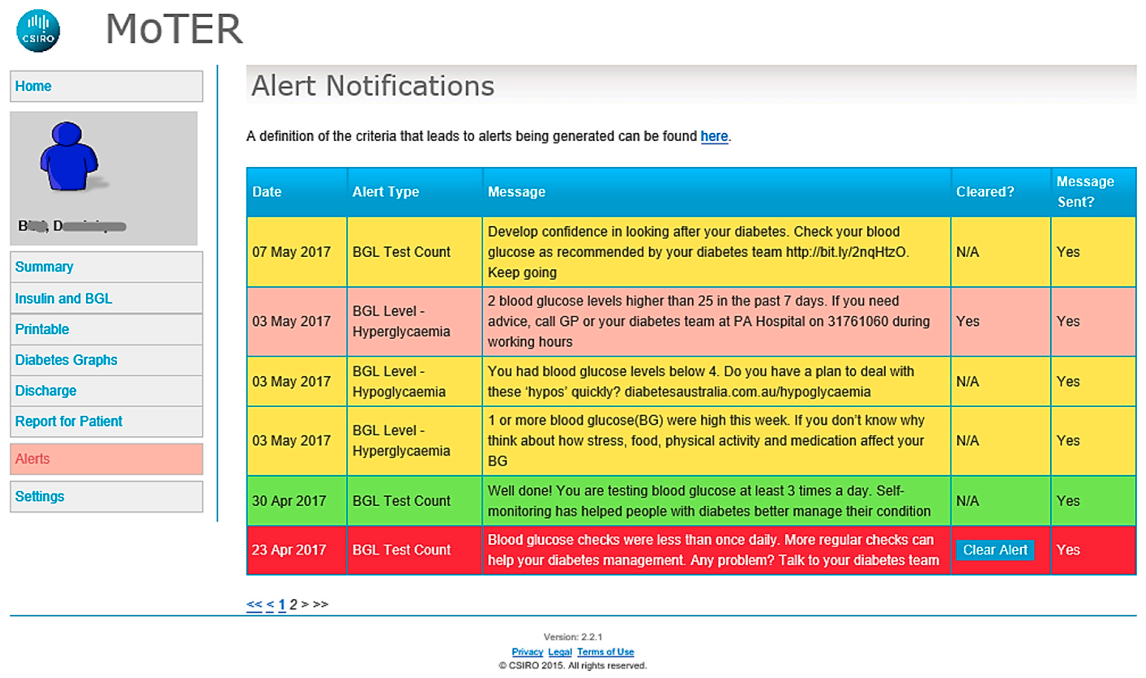 Ijerph 16 00959 g002 Ijerph 16 00959 g002