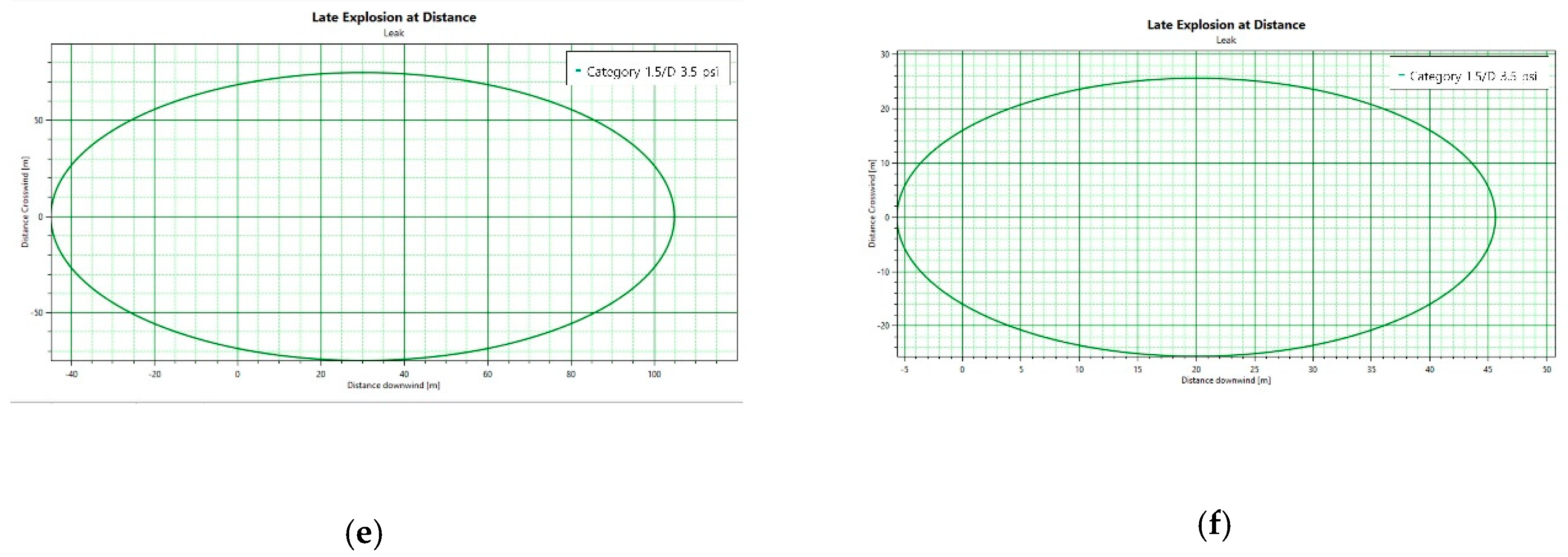 Ijerph 16 00969 g002b