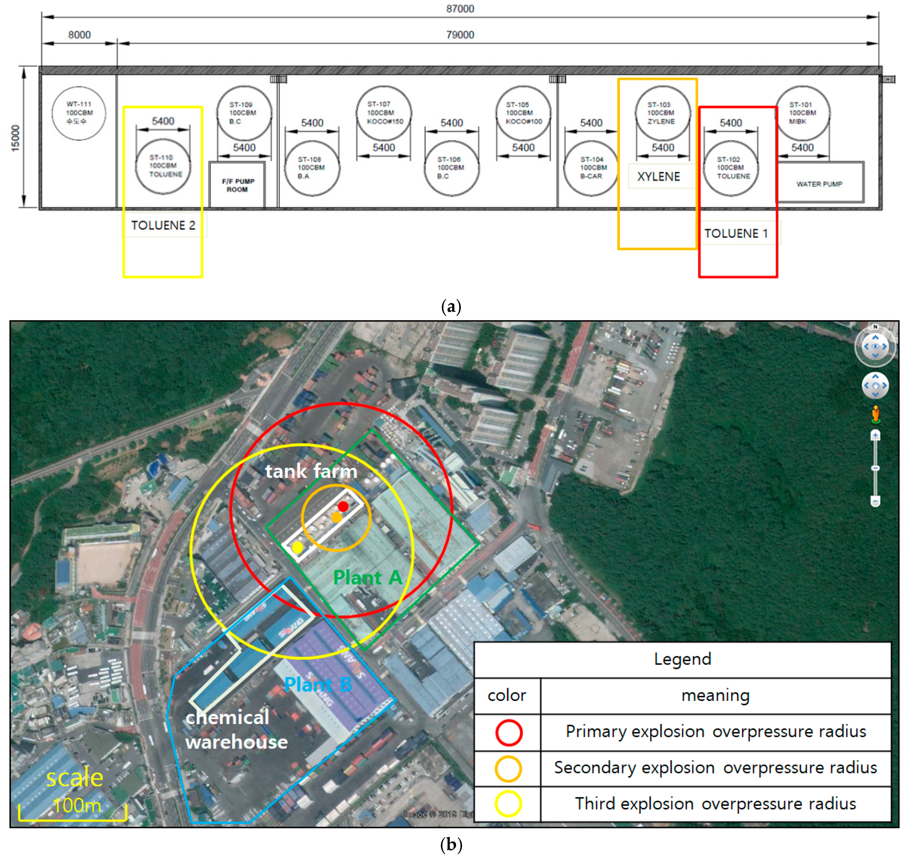 Ijerph 16 00969 g003