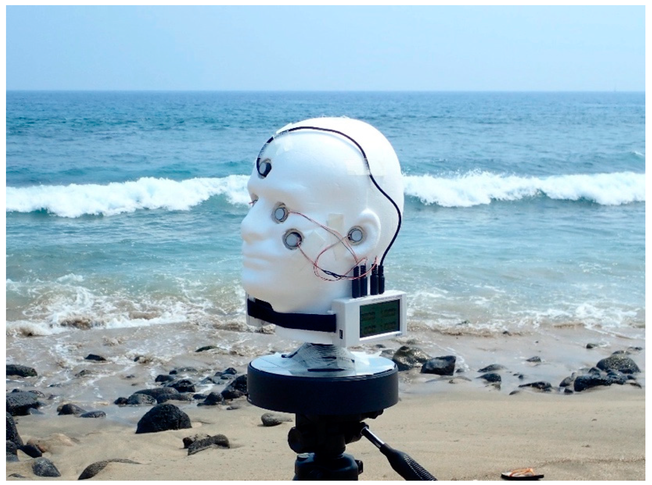 Ijerph 16 00997 g002