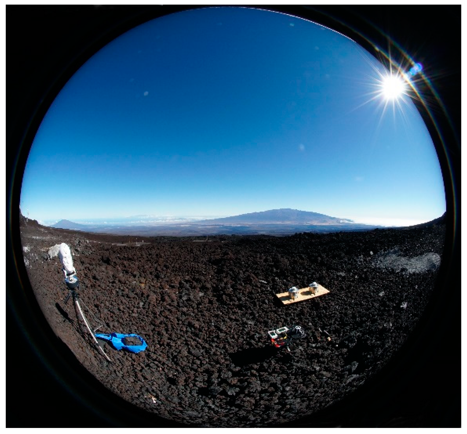 Ijerph 16 00997 g008