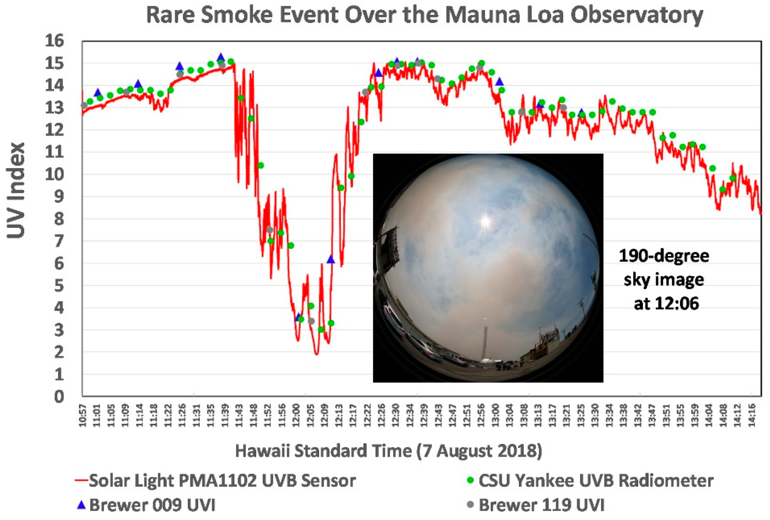 Ijerph 16 00997 g012