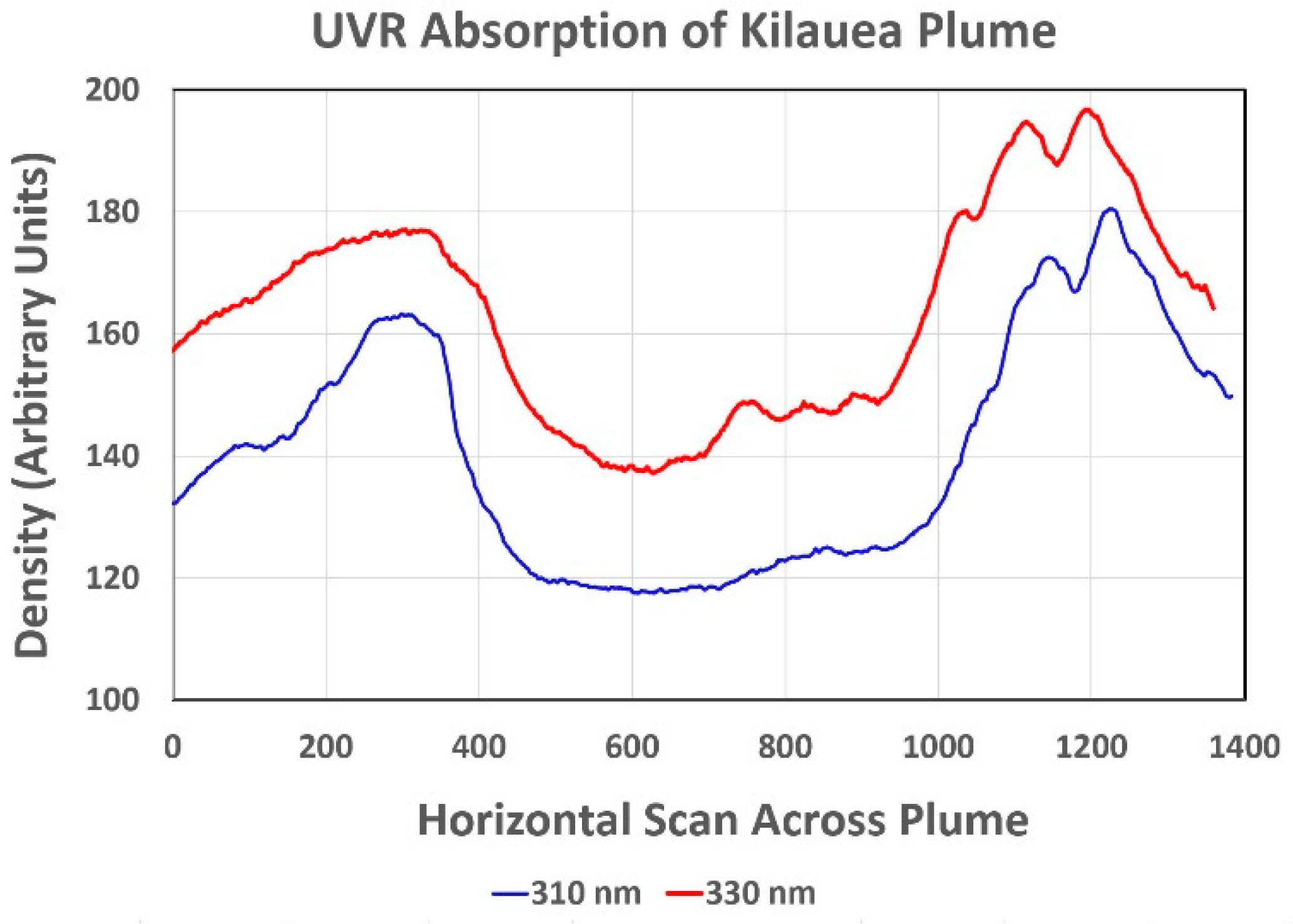 Ijerph 16 00997 g020