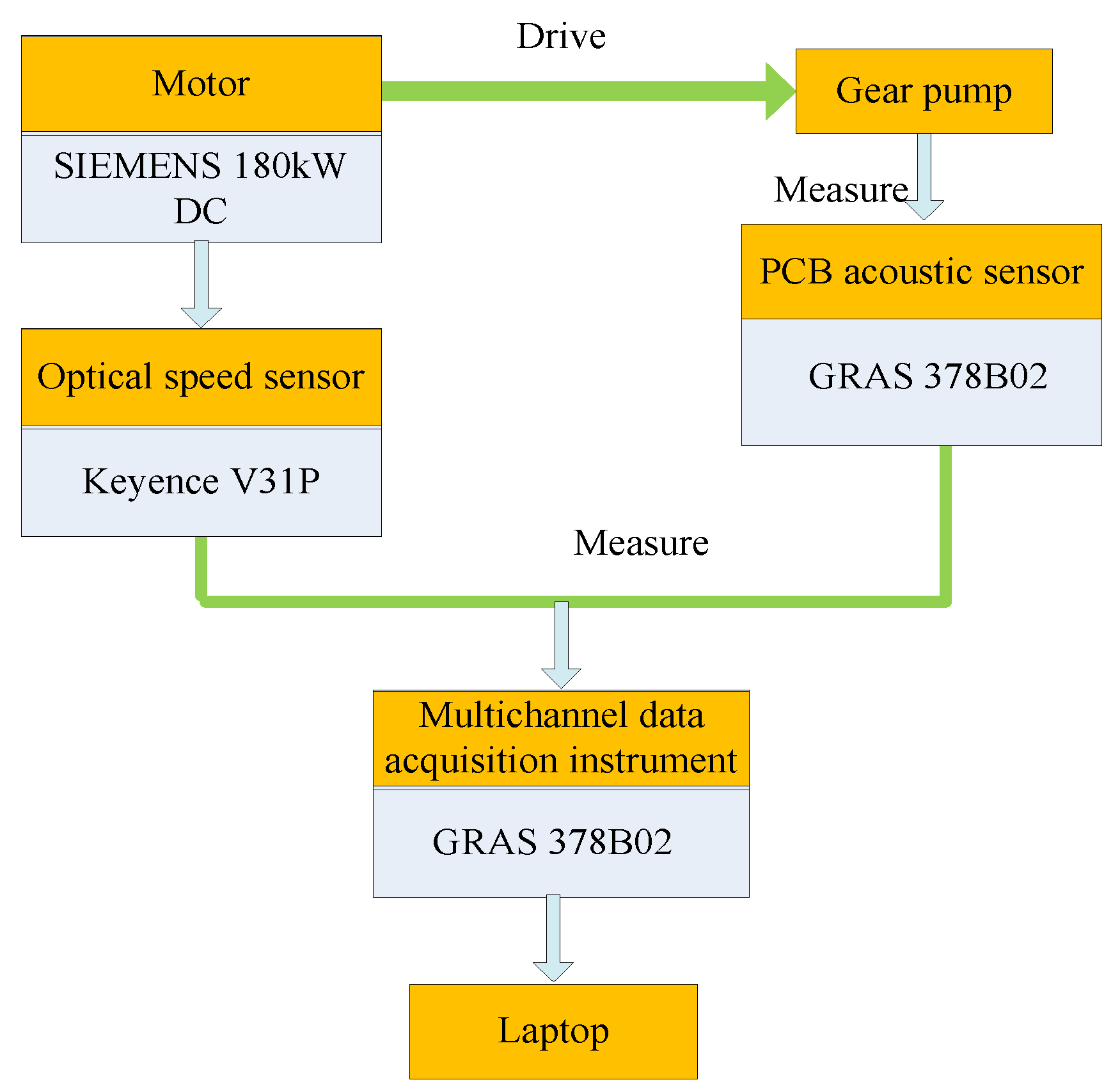 Ijerph 16 00999 g005