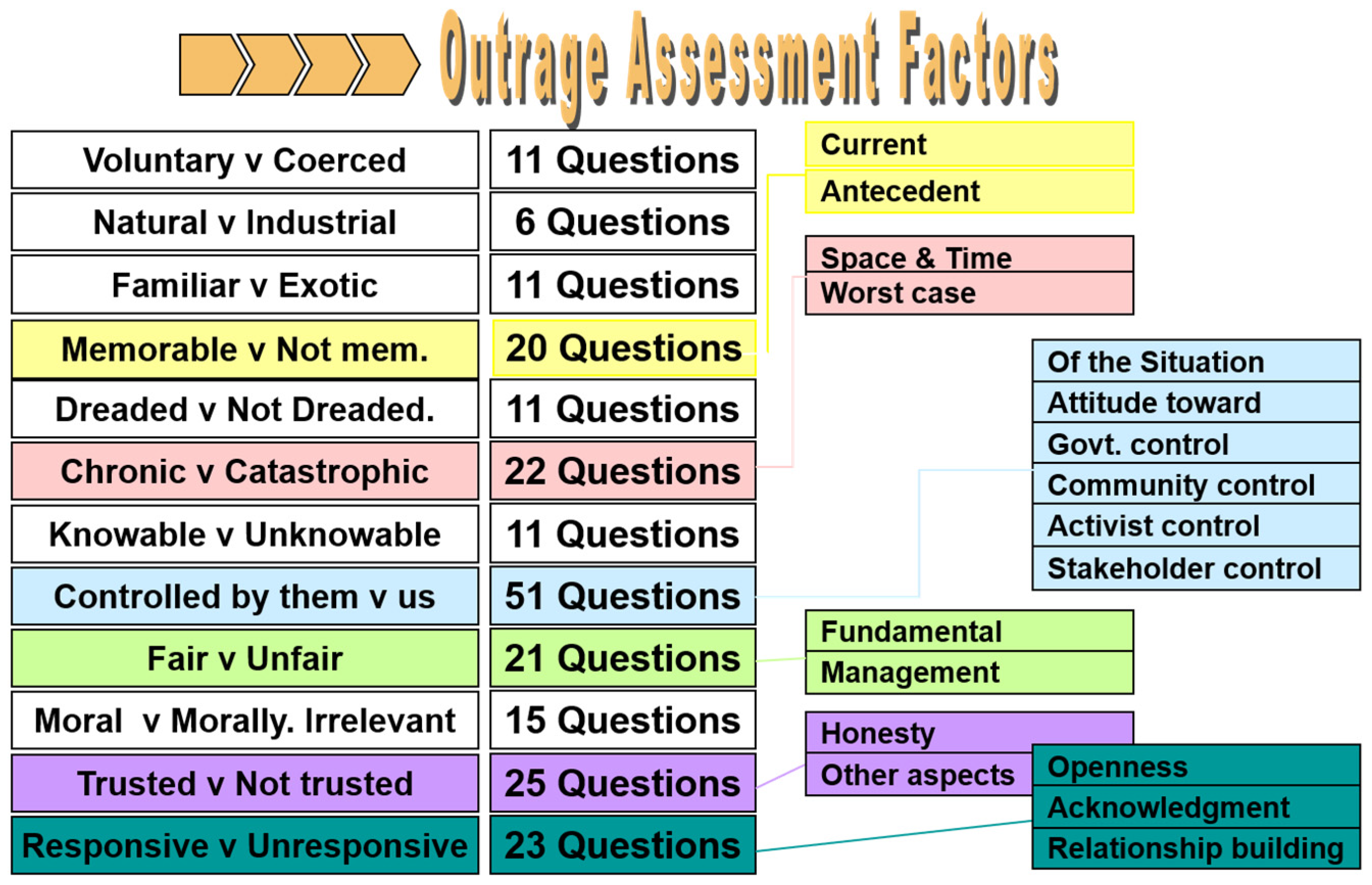 Ijerph 16 01004 g001