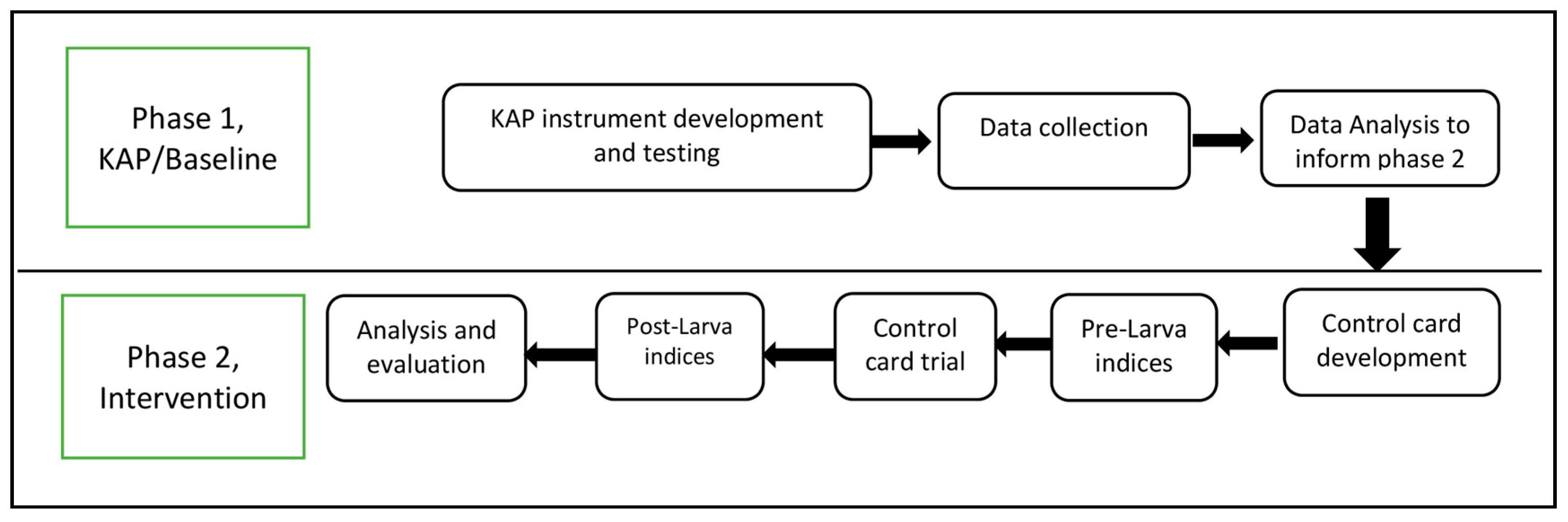 Ijerph 16 01013 g001 Ijerph 16 01013 g001