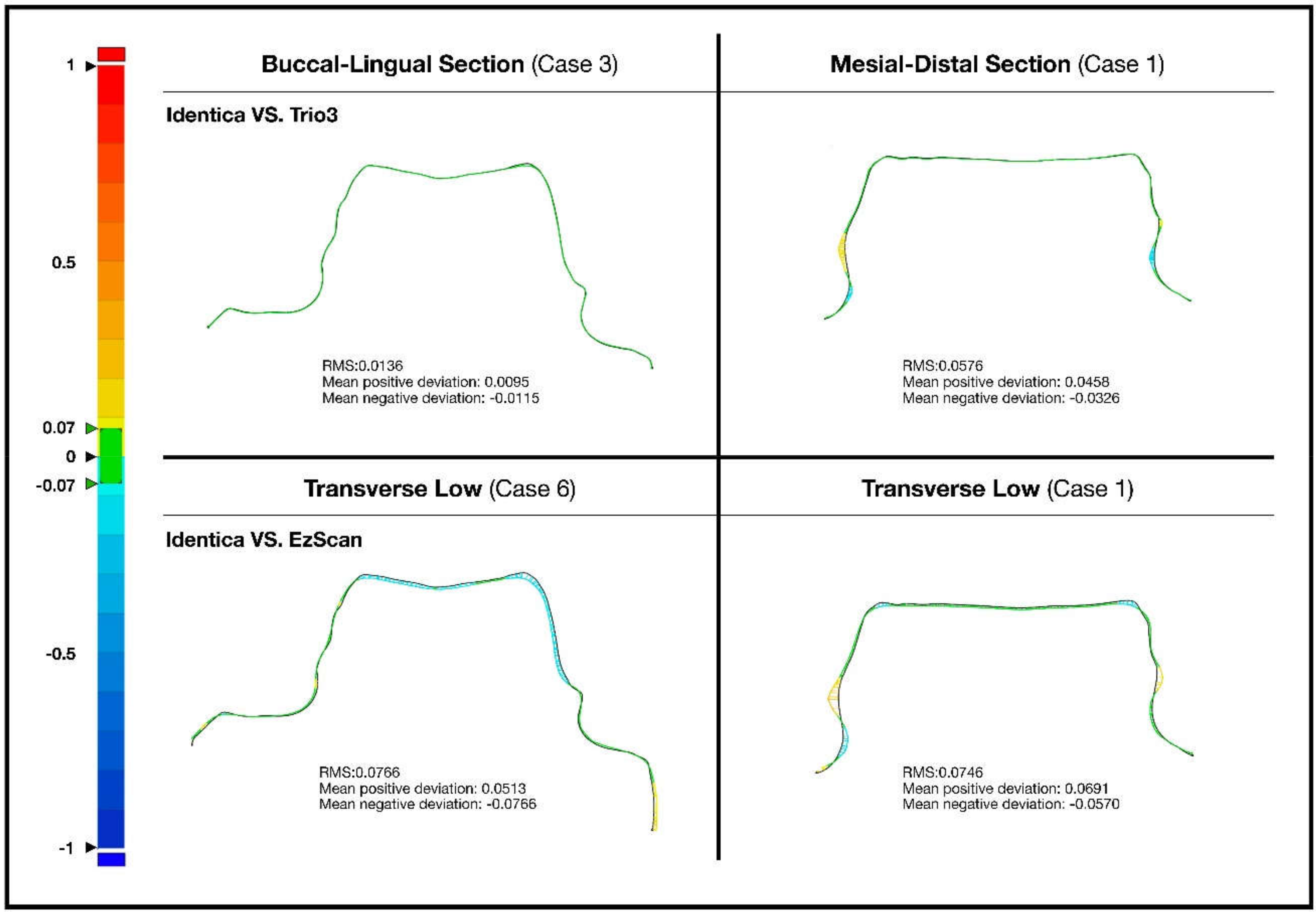 Ijerph 16 01021 g002