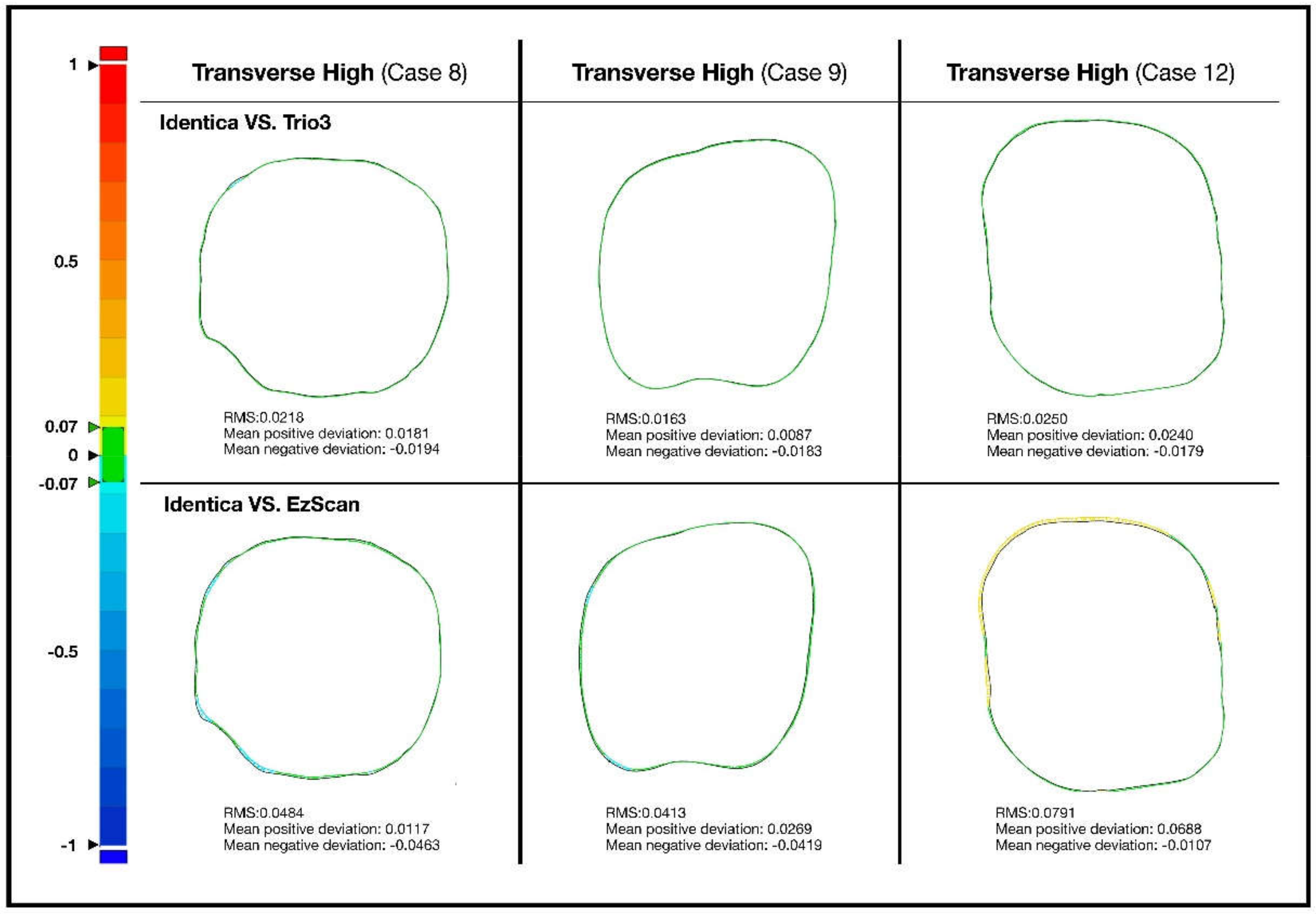 Ijerph 16 01021 g004