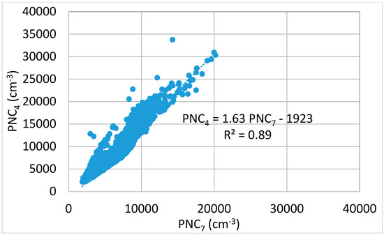 Ijerph 16 01028 g0a2