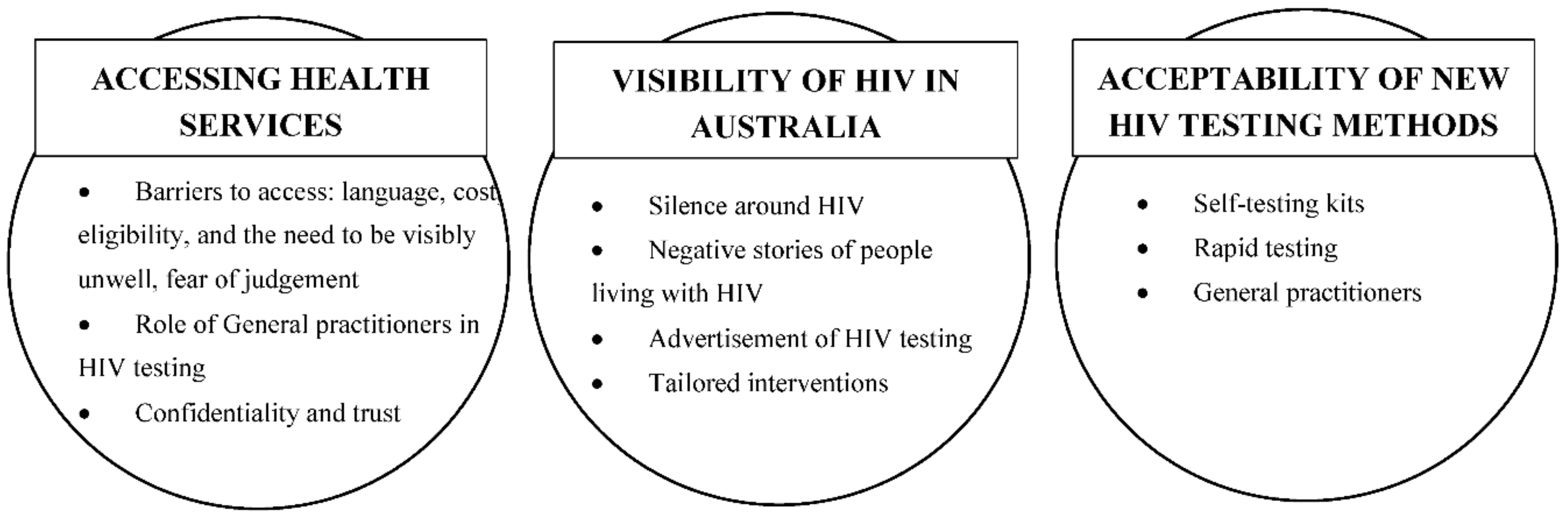 Ijerph 16 01034 g001