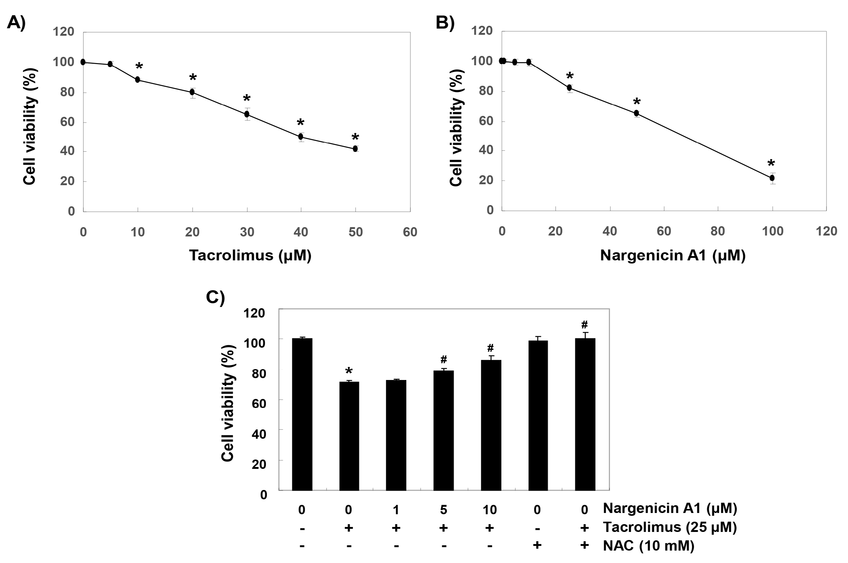 Ijerph 16 01044 g001