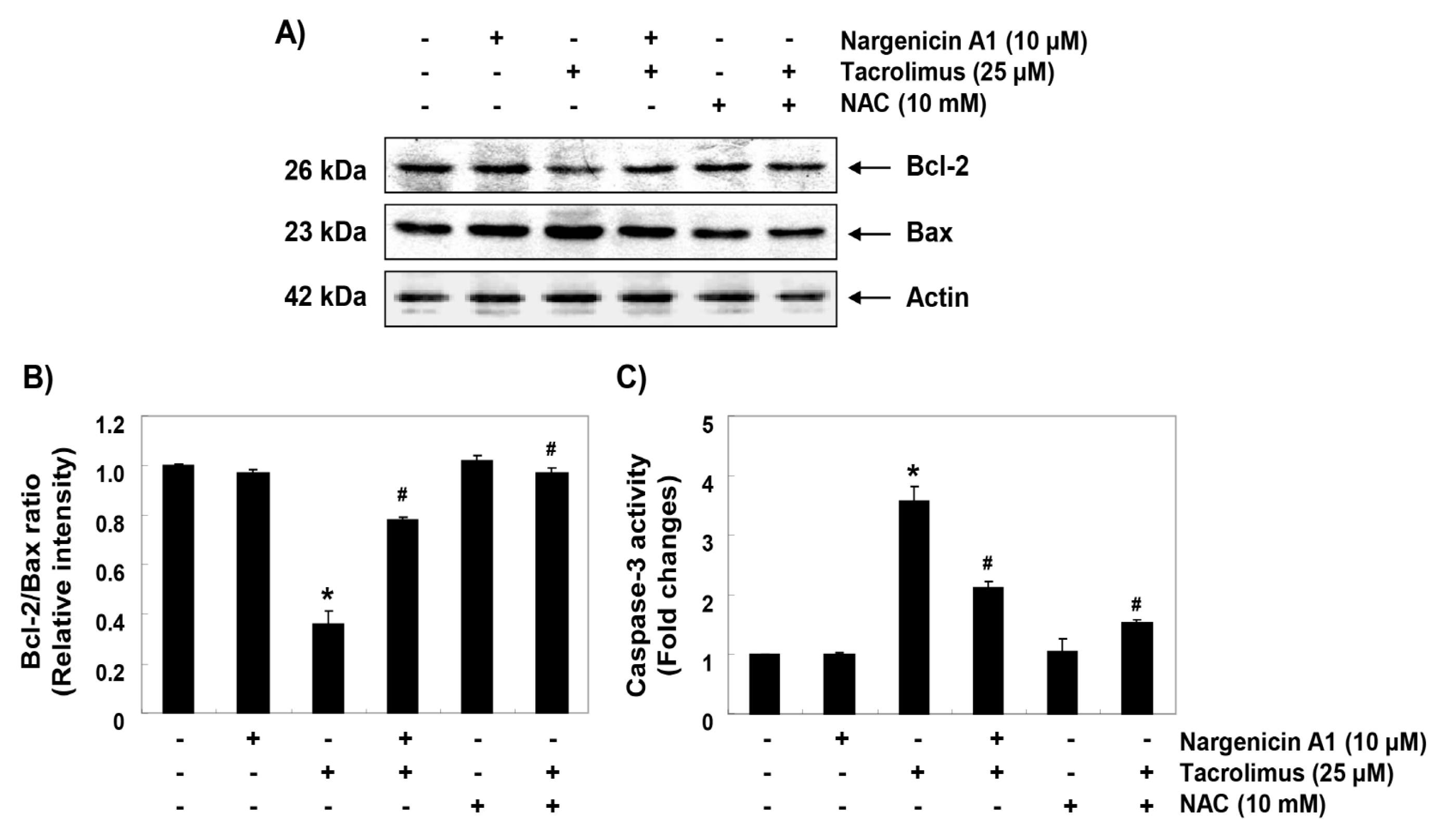 Ijerph 16 01044 g006