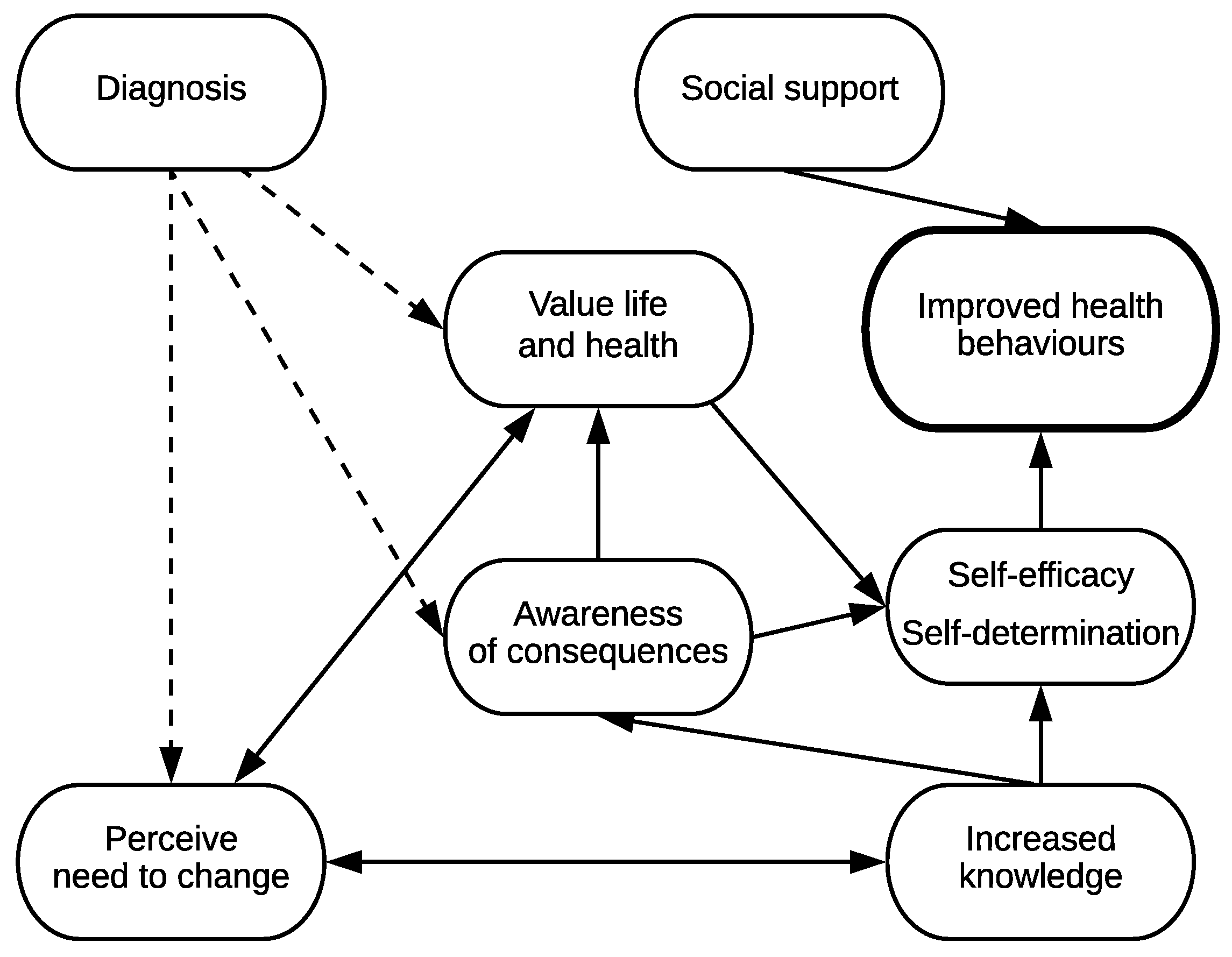 Ijerph 16 01063 g001