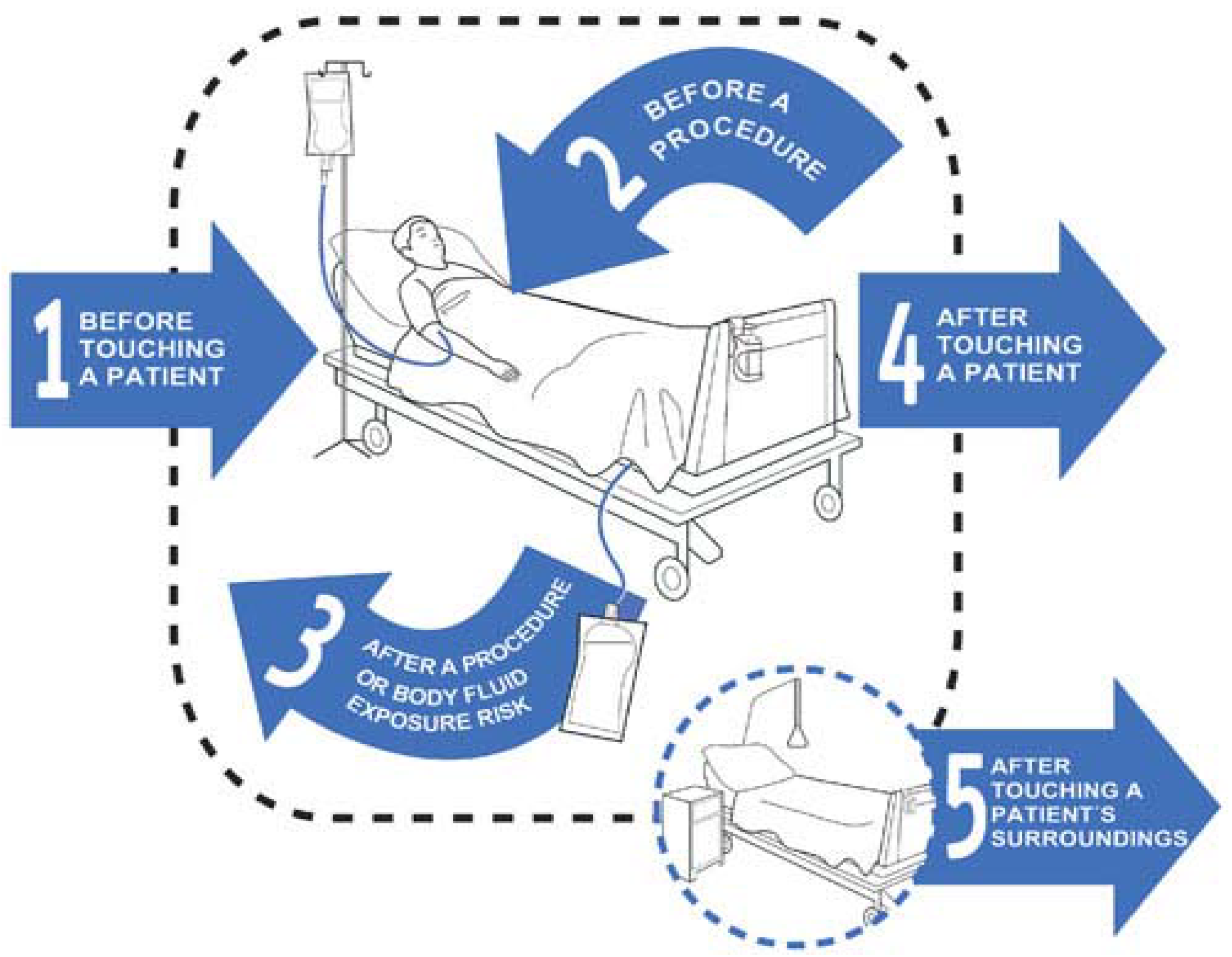 Ijerph 16 01067 g001