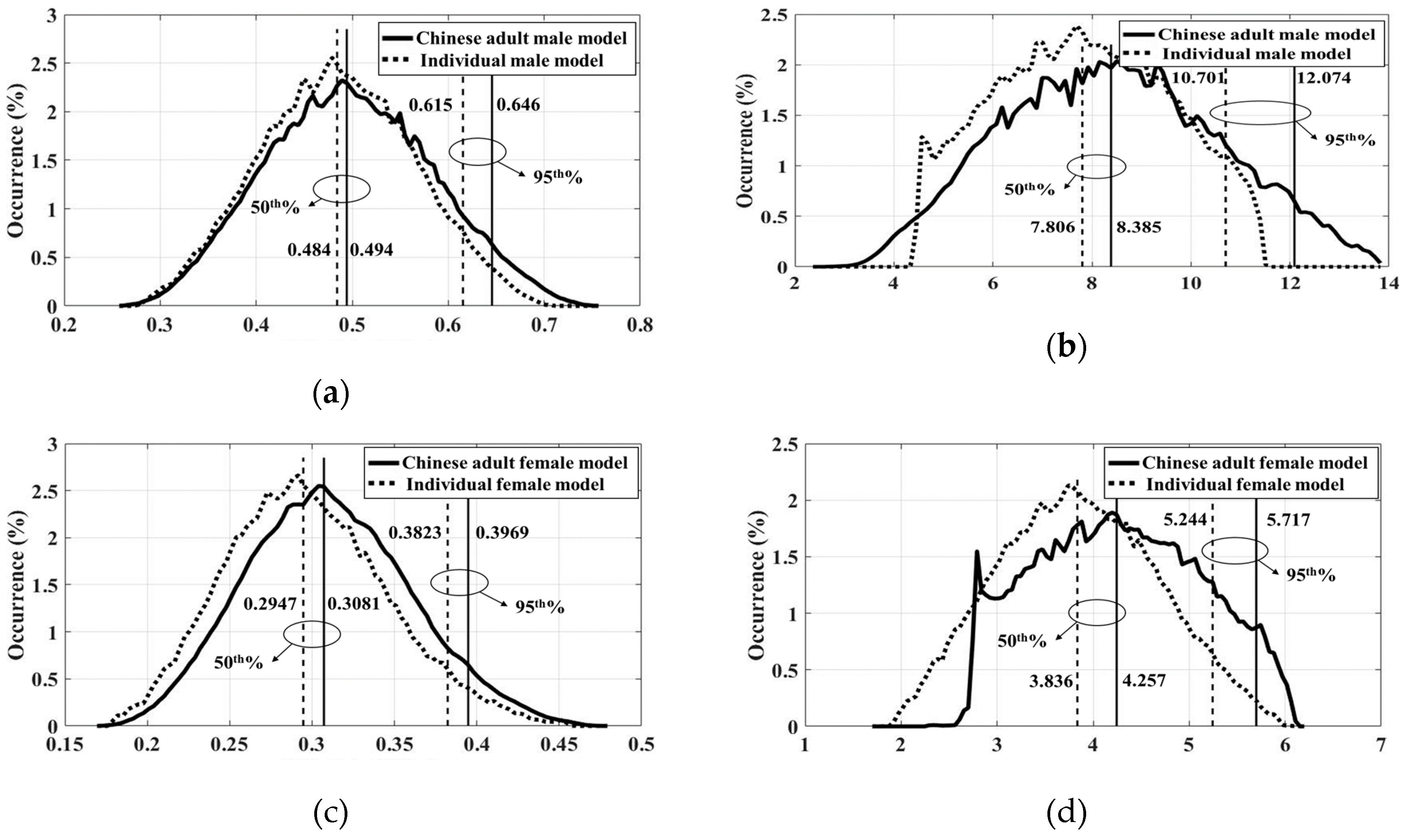 Ijerph 16 01069 g007