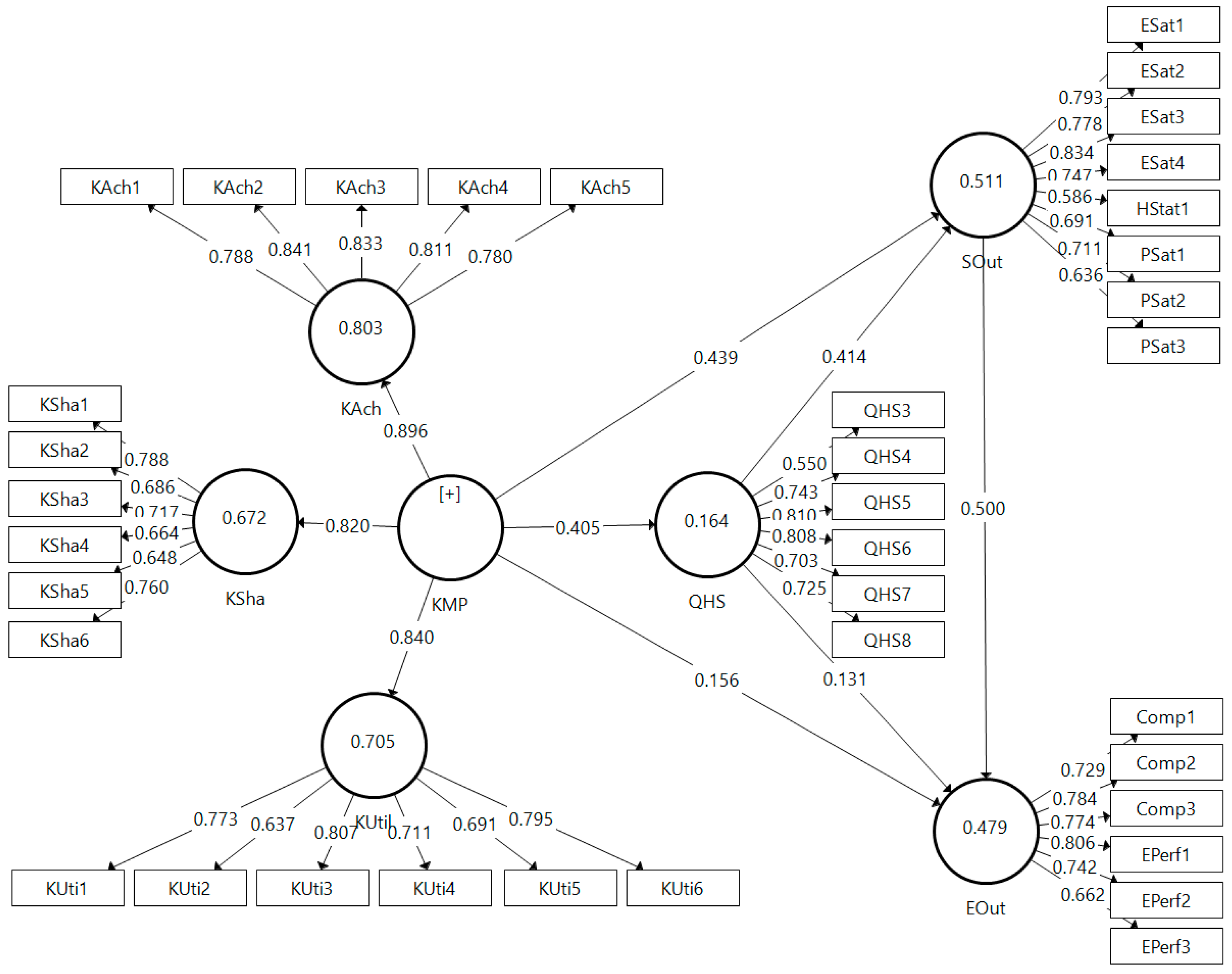 Ijerph 16 01114 g002