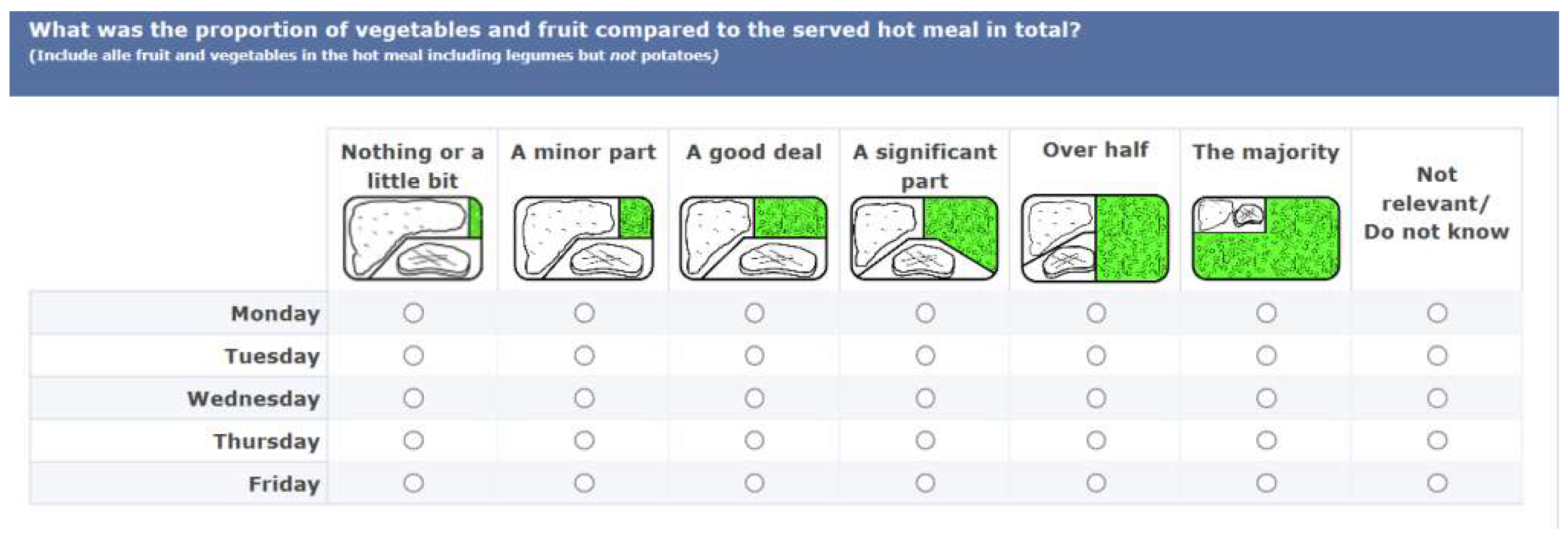 Ijerph 16 01115 g001