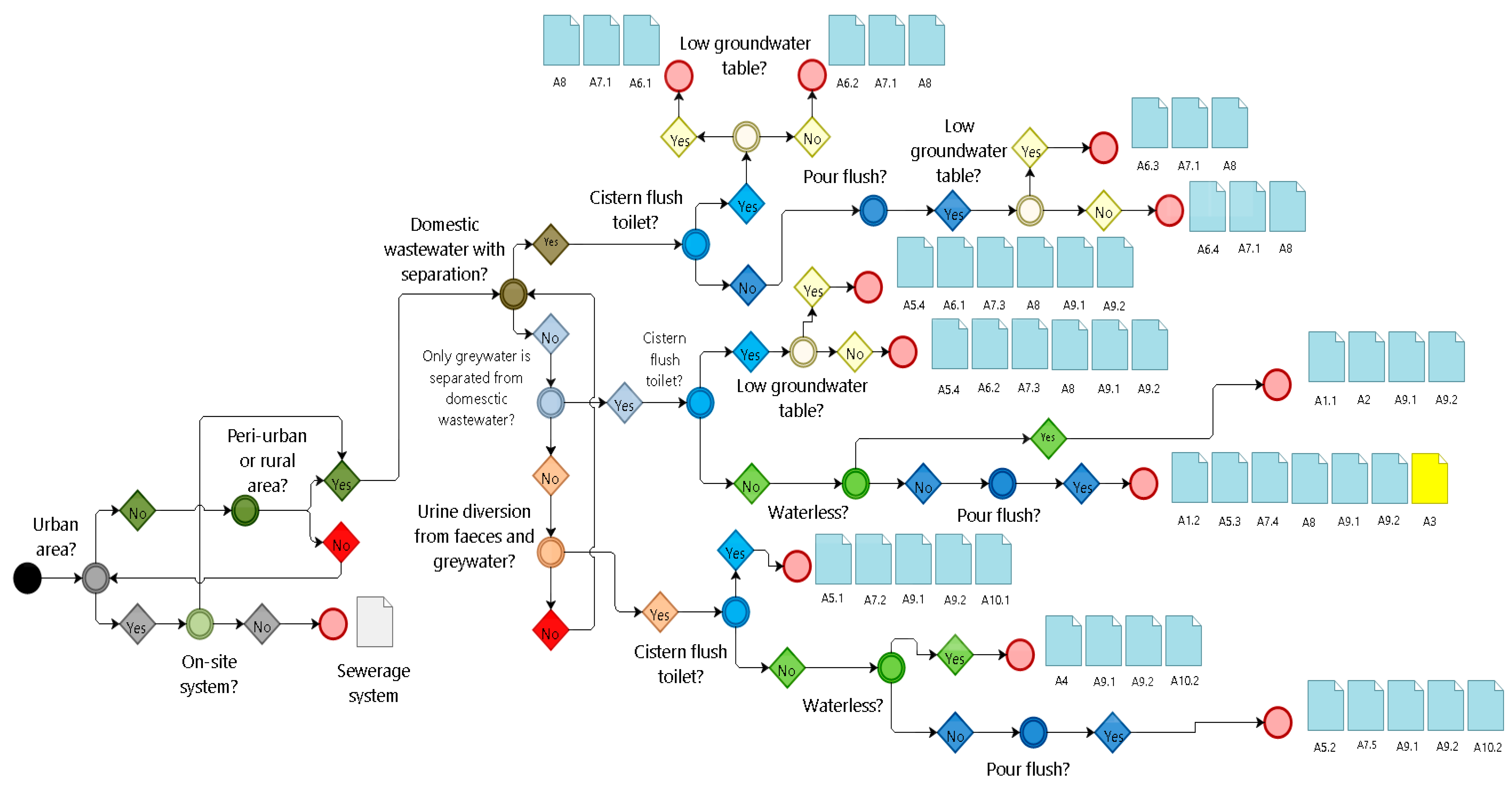 Ijerph 16 01118 g002 Ijerph 16 01118 g002