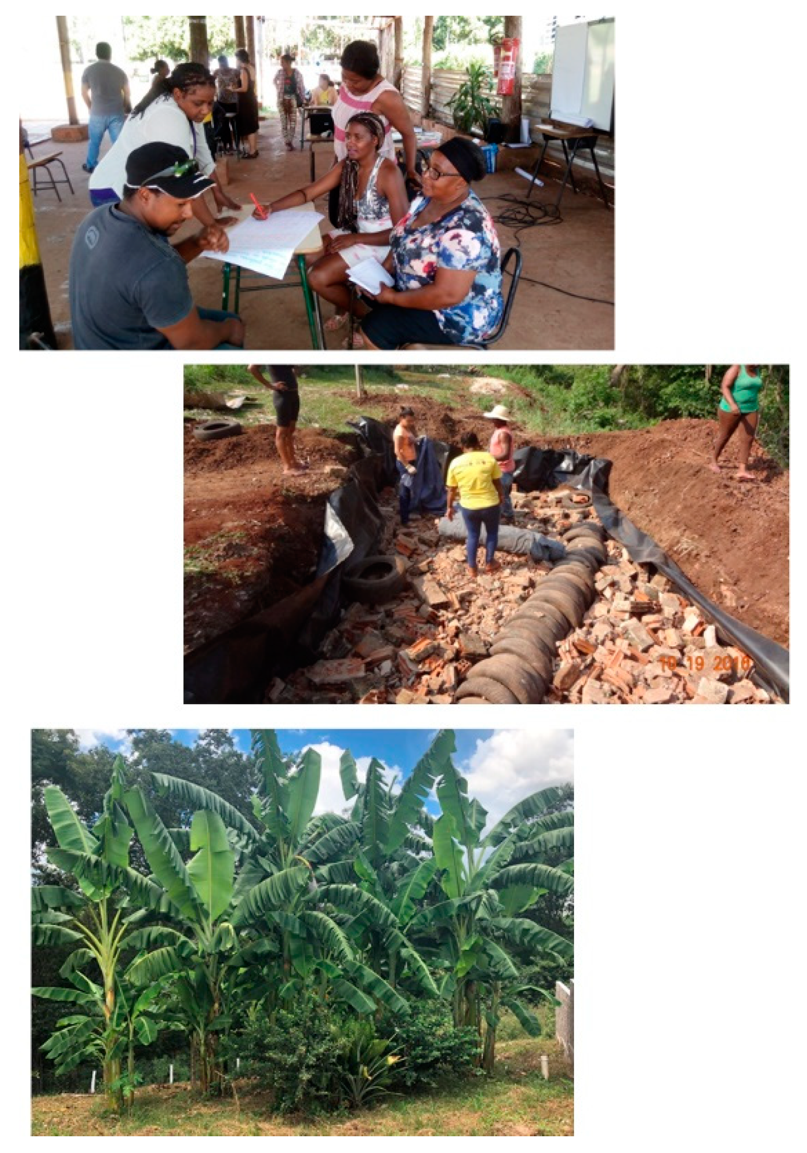 Ijerph 16 01118 g004 Ijerph 16 01118 g004