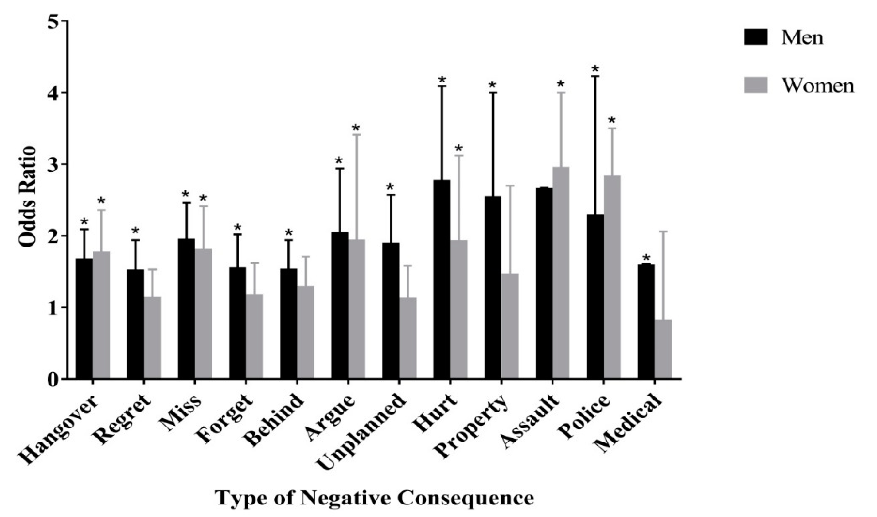 Ijerph 16 01127 g001