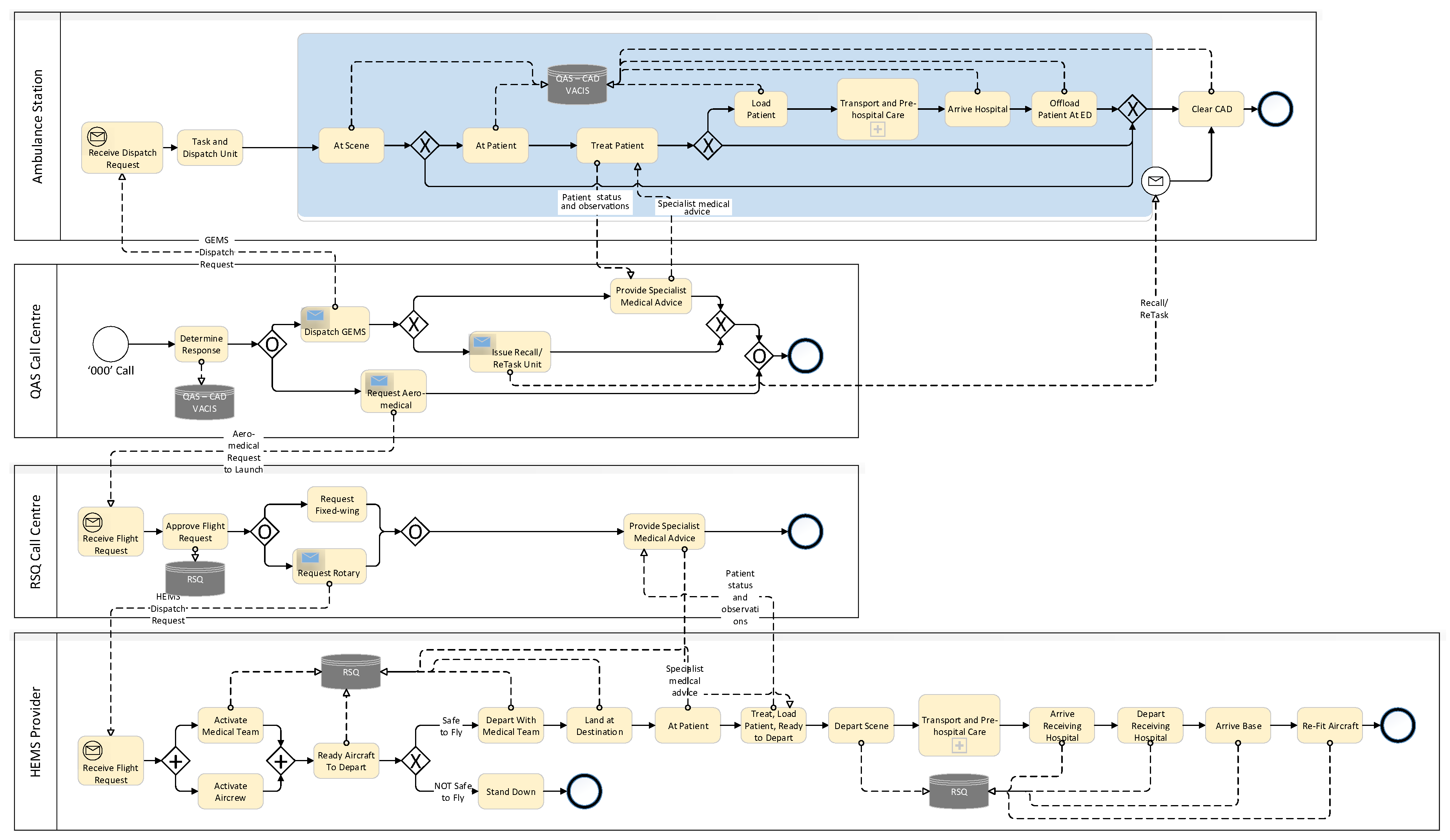 Ijerph 16 01138 g005 Ijerph 16 01138 g005