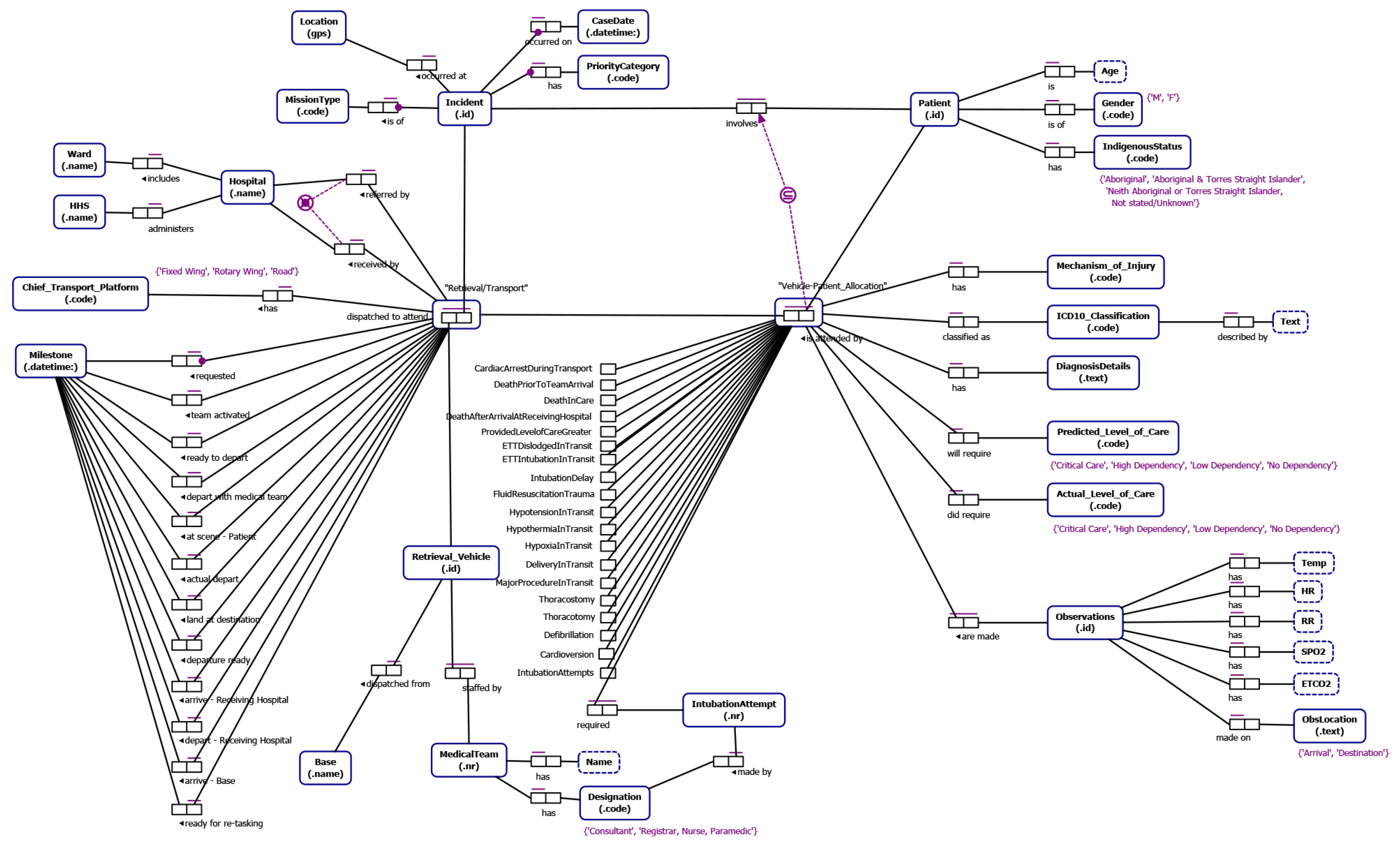 Ijerph 16 01138 g007 Ijerph 16 01138 g007
