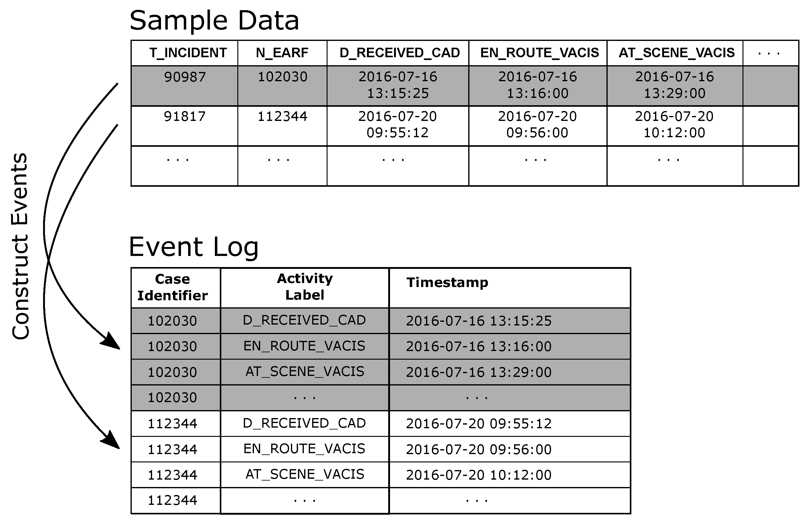 Ijerph 16 01138 g008 Ijerph 16 01138 g008