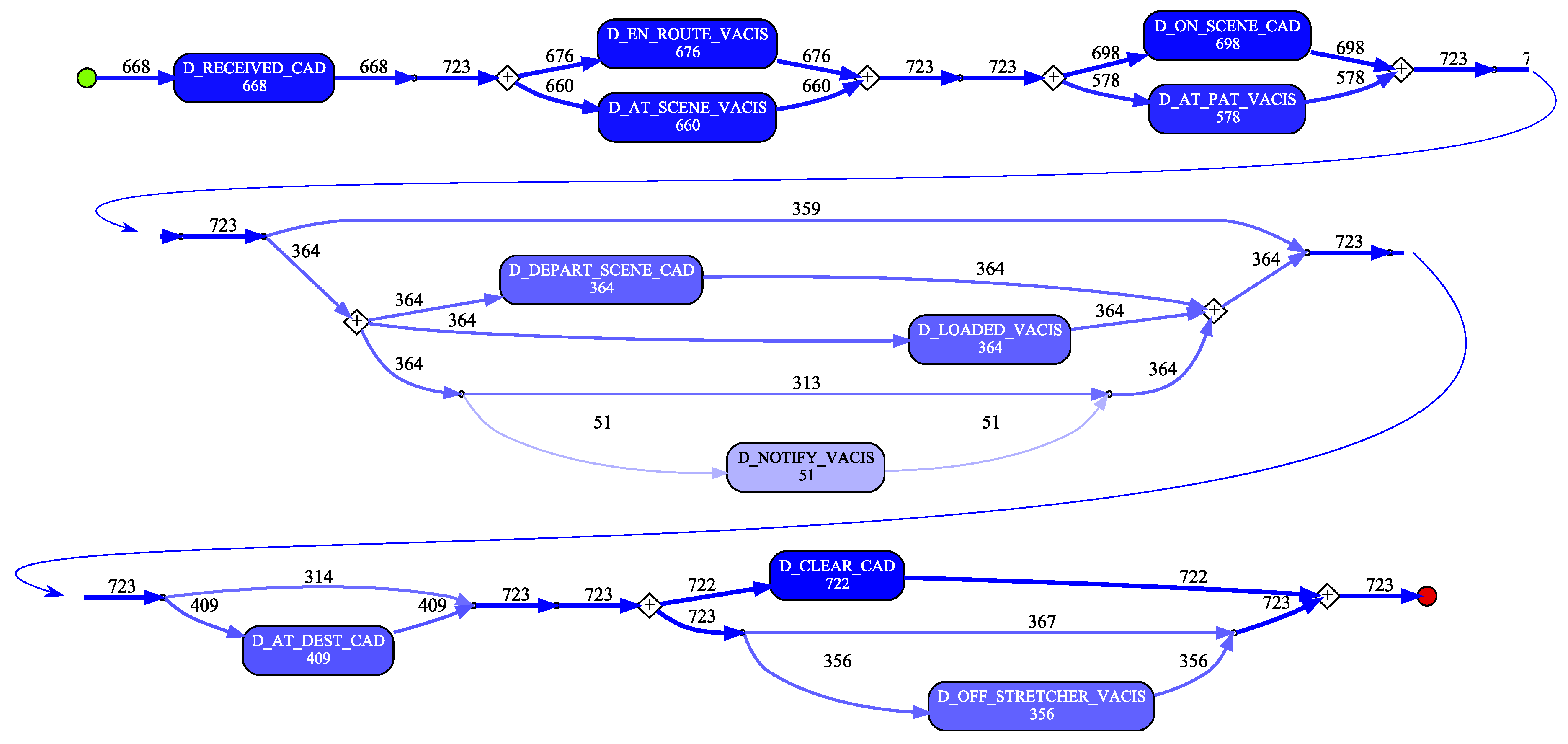 Ijerph 16 01138 g009 Ijerph 16 01138 g009