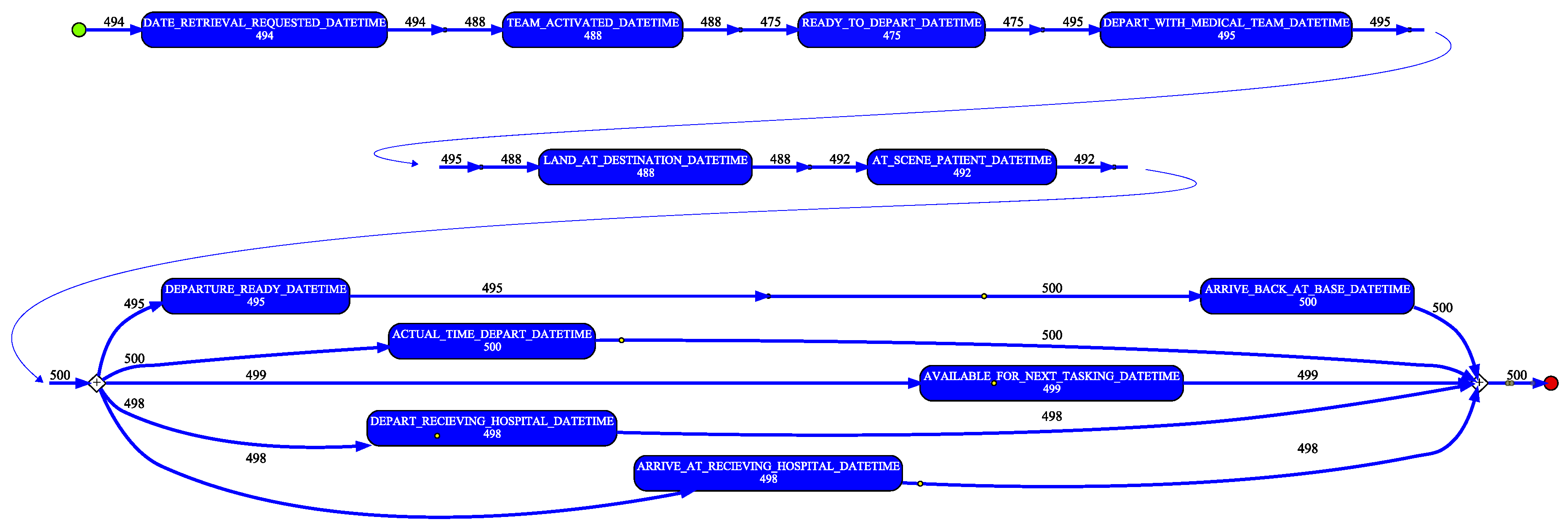 Ijerph 16 01138 g011 Ijerph 16 01138 g011