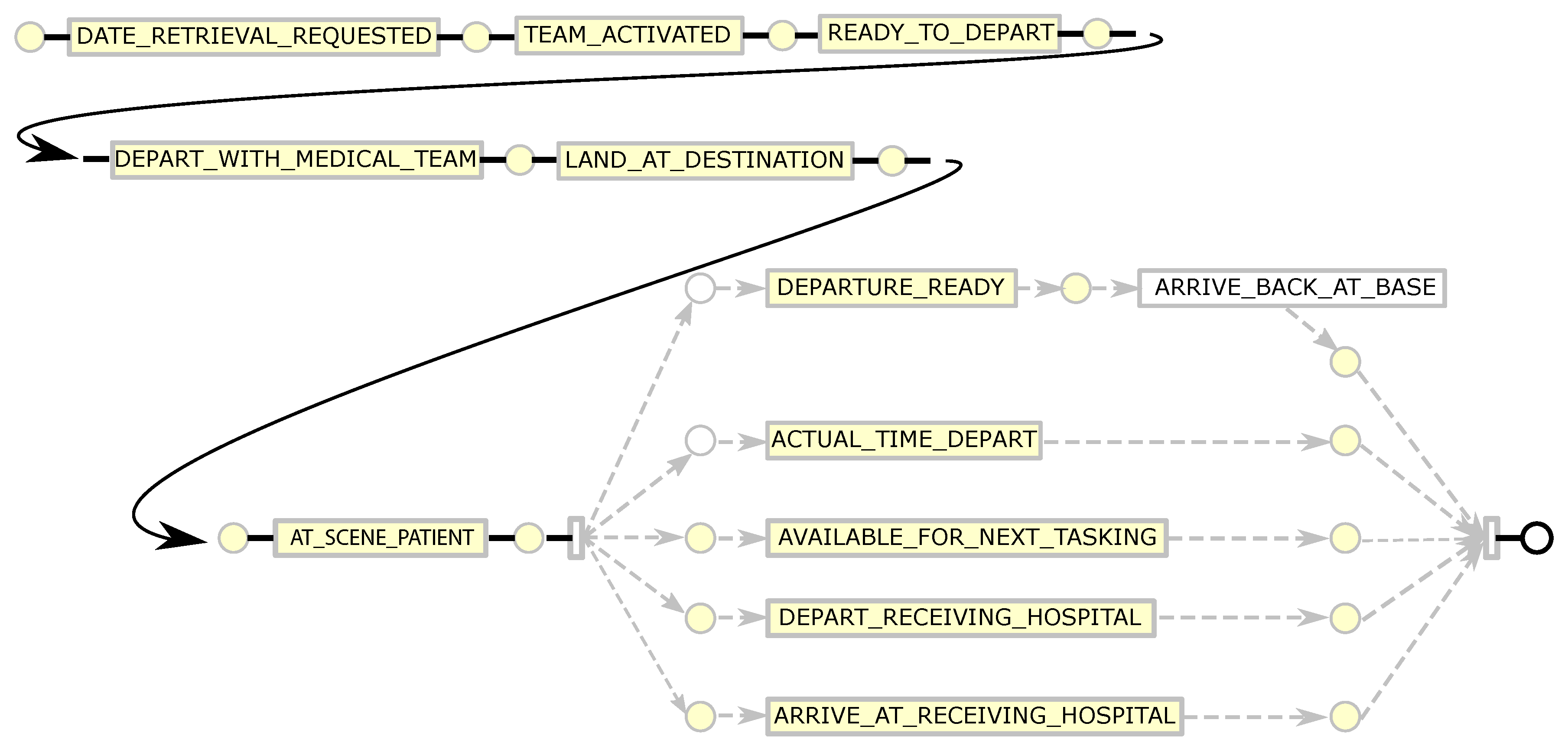 Ijerph 16 01138 g012 Ijerph 16 01138 g012