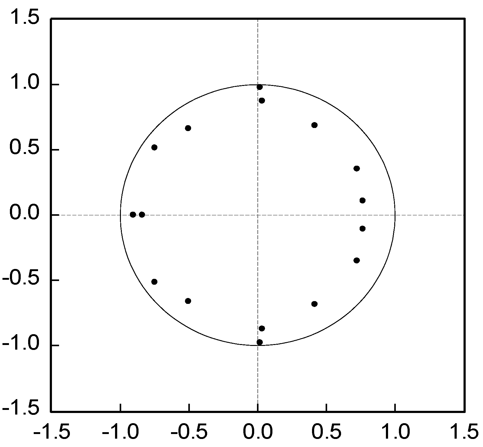 Ijerph 16 01159 g005 Ijerph 16 01159 g005